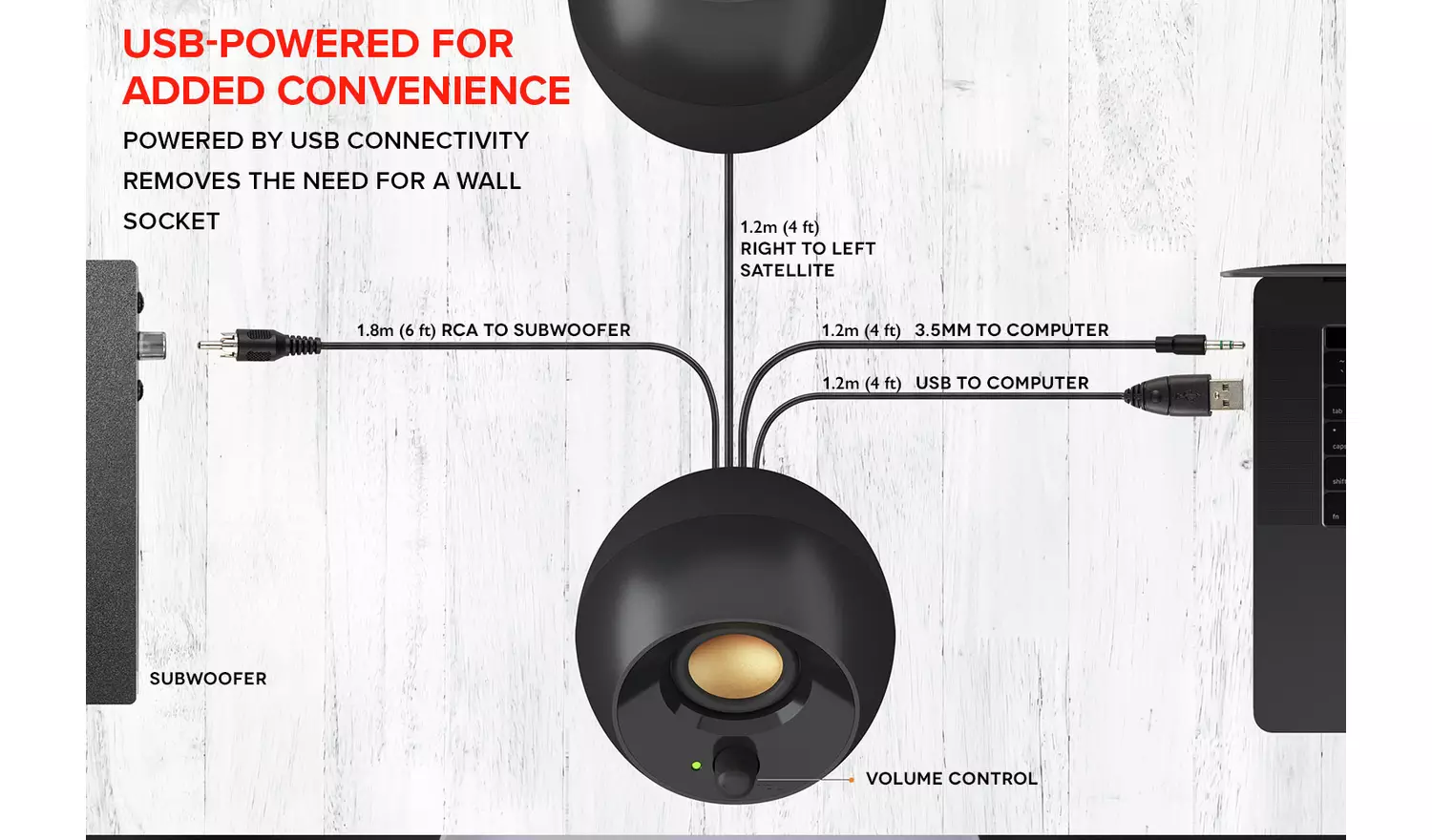 Creative Pebble Plus 2.1 USB Desktop Speakers with Subwoofer