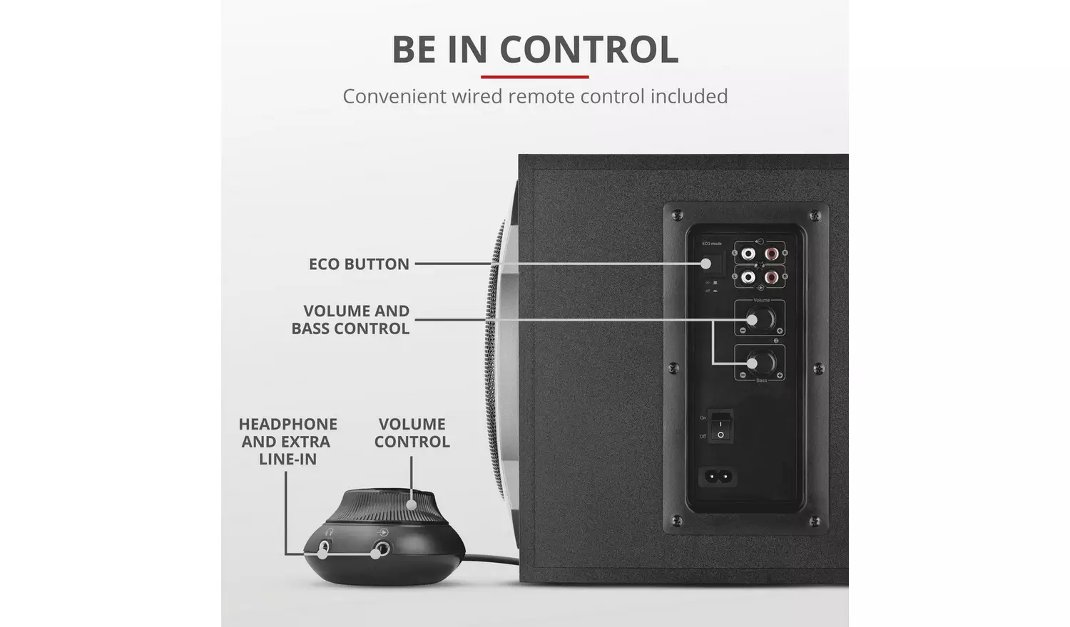 Trust Tytan 2.1 PC Speaker Set - Black