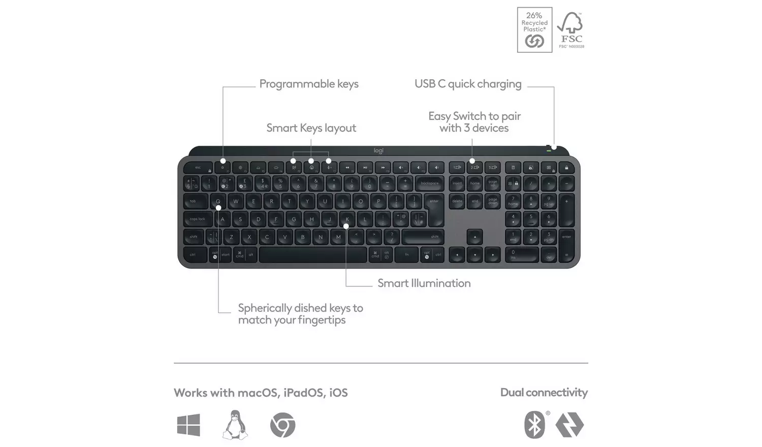 Logitech MX Keys S Wireless Keyboard - Black