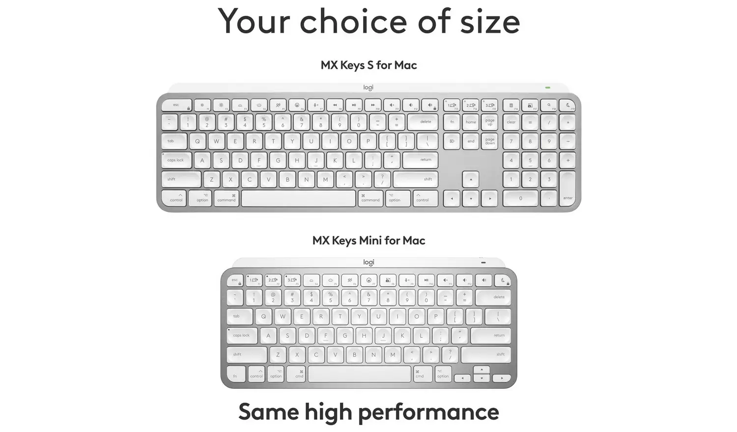 Logitech MX Keys S Mac Wireless Keyboard - Grey