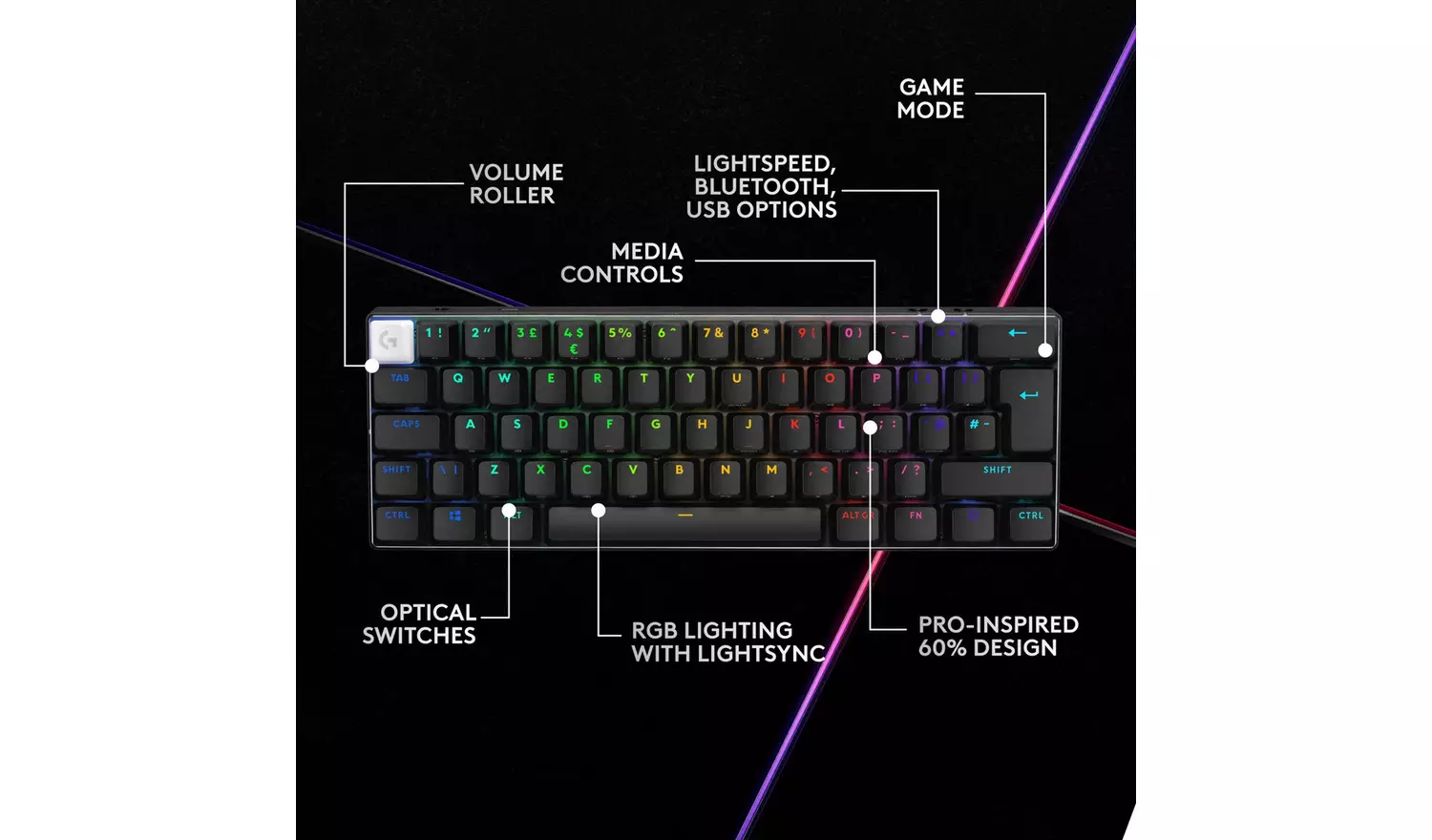 Logitech Pro X 60 Lightspeed Wireless Keyboard - Black