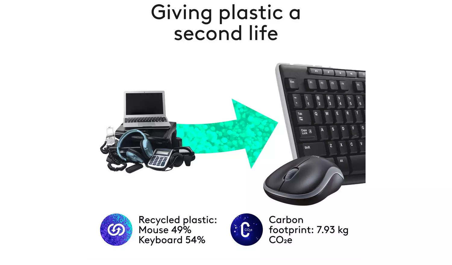 Logitech MK270 Wireless Mouse and Keyboard