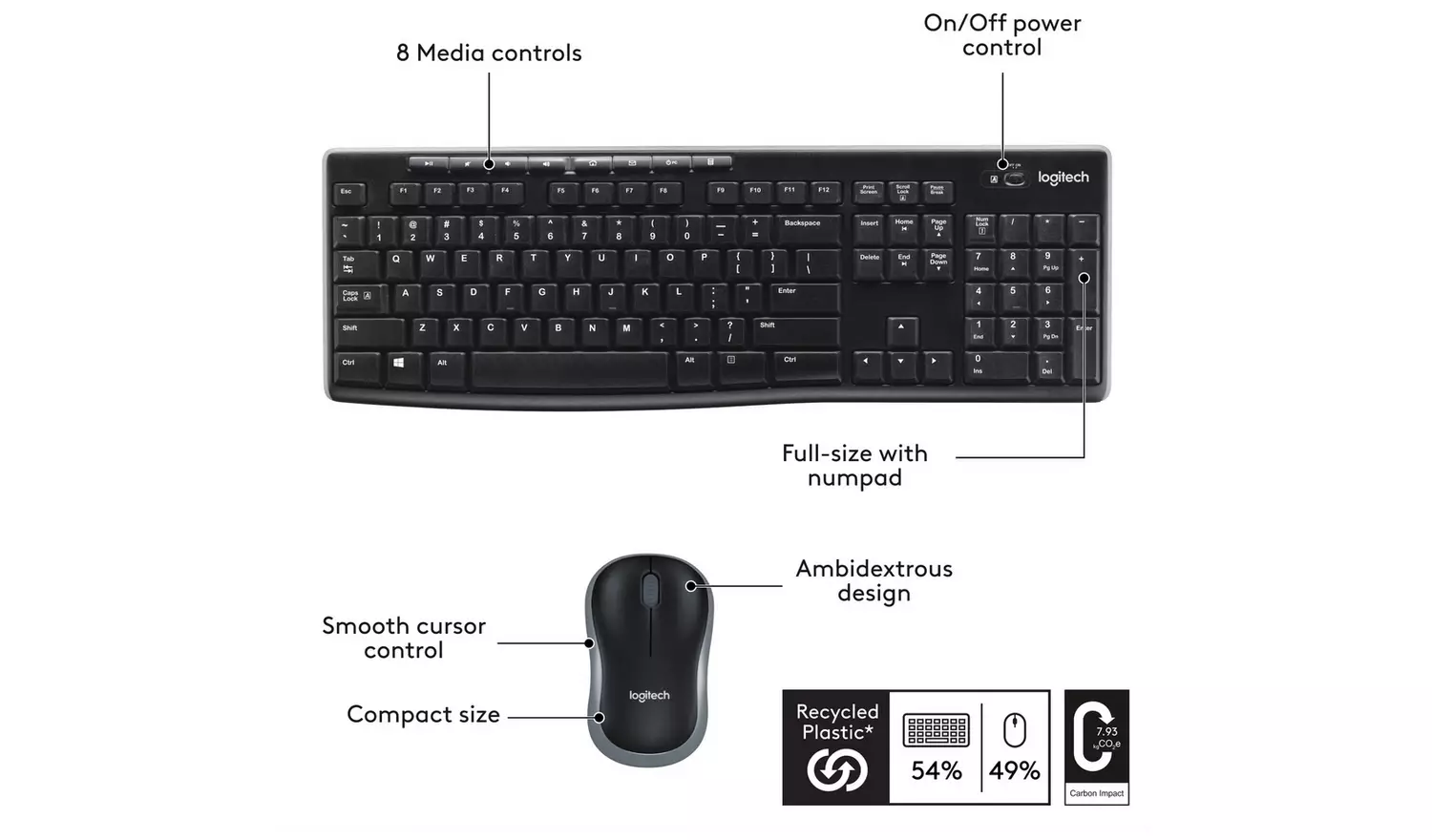 Logitech MK270 Wireless Mouse and Keyboard
