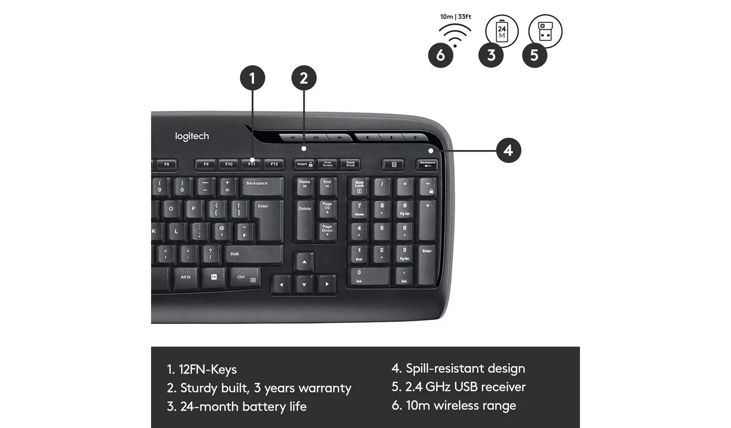 Logitech MK330 Wireless Mouse and Keyboard - Black