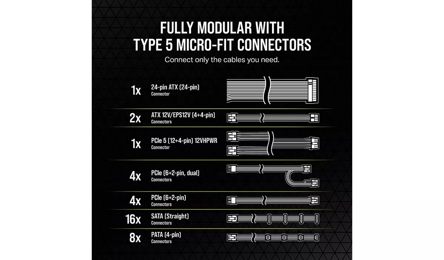 Corsair RM1200X SHIFT 1200 Watt Power Supply
