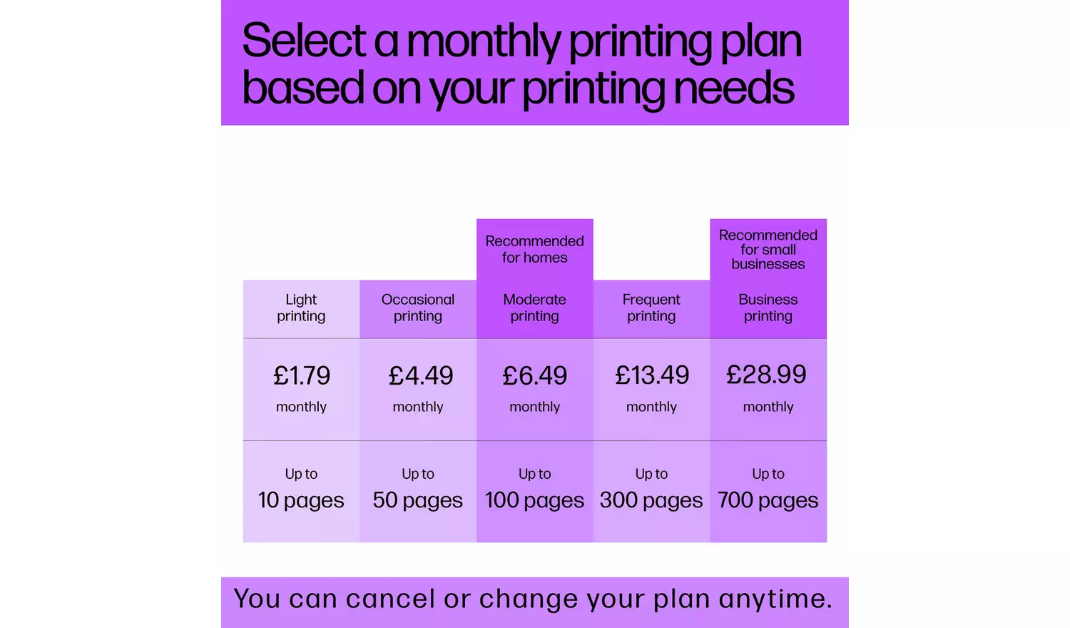 HP 303XL High Yield Original Ink Cartridge - Colour