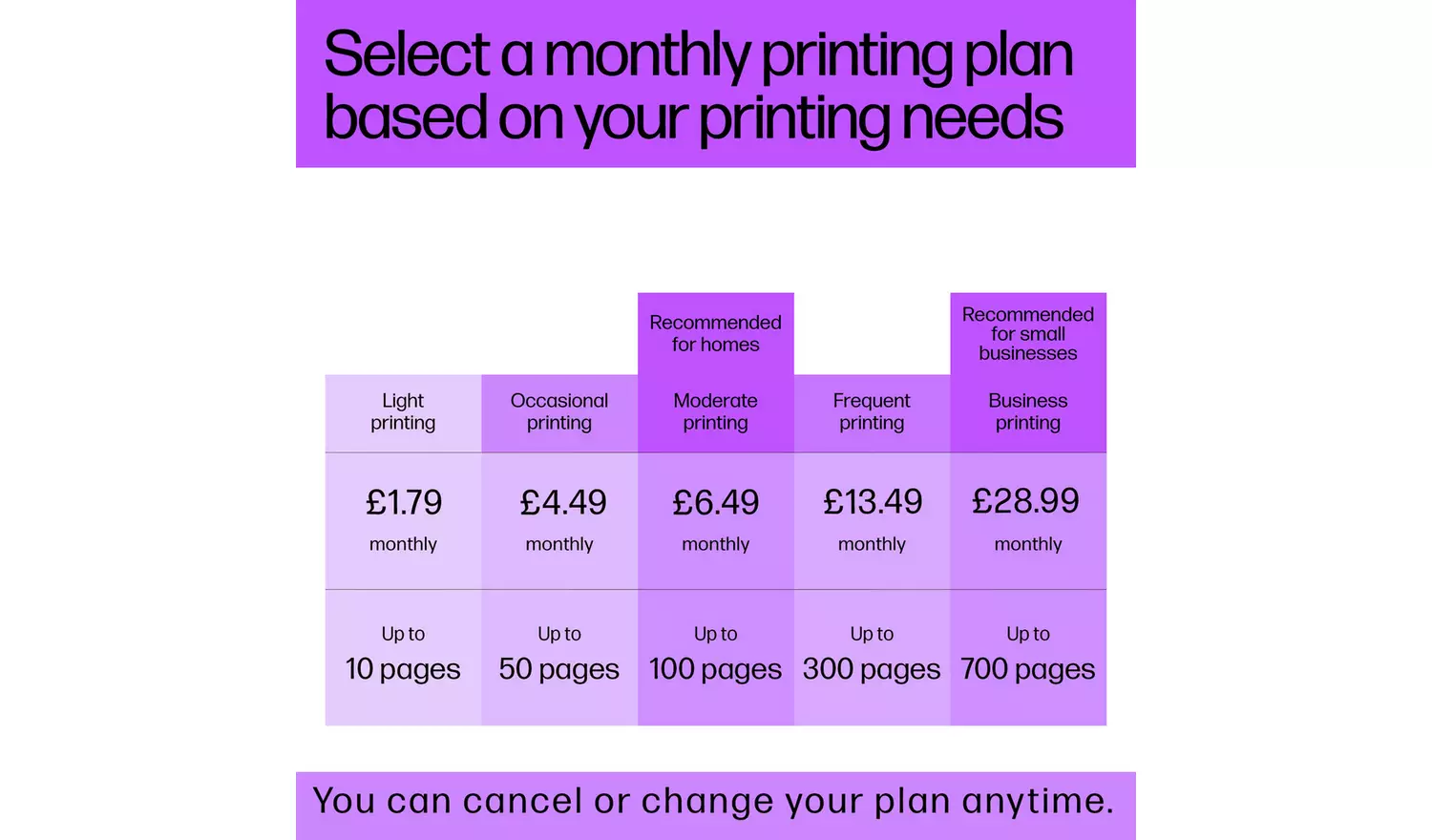 HP 304 Original Ink Cartridges - Black & Colour