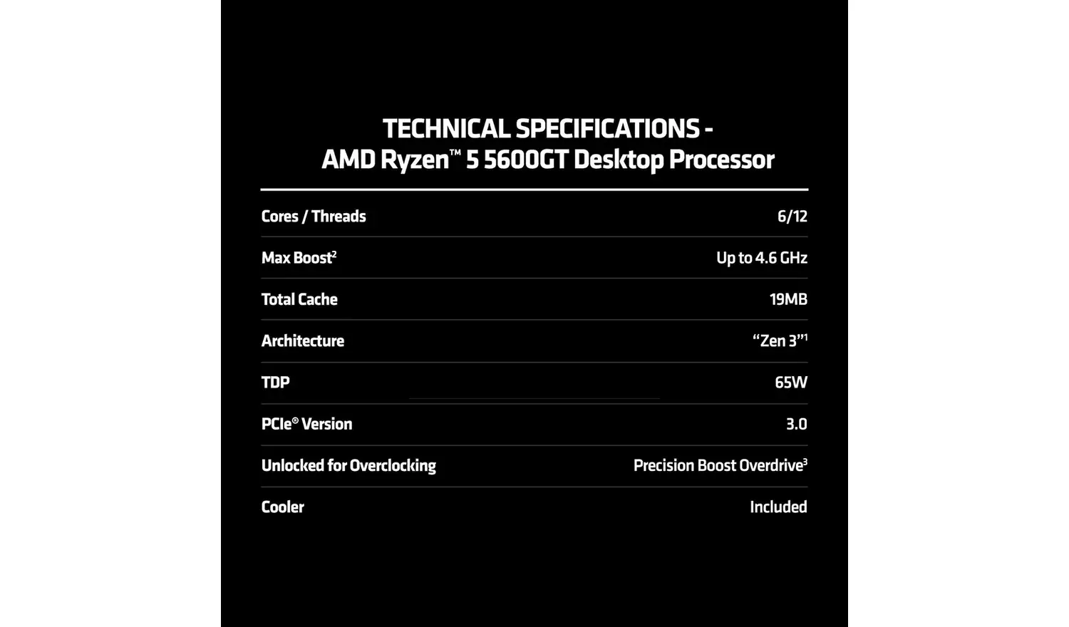 AMD Ryzen 5 5600GT Processor