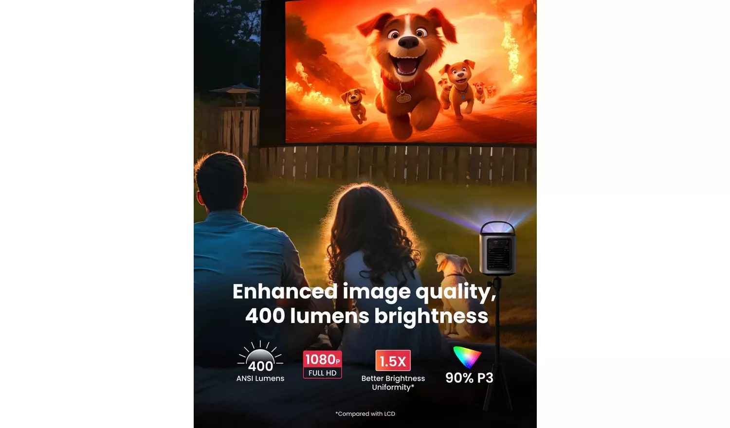 Nebula Mars 3 Air Portable Projector