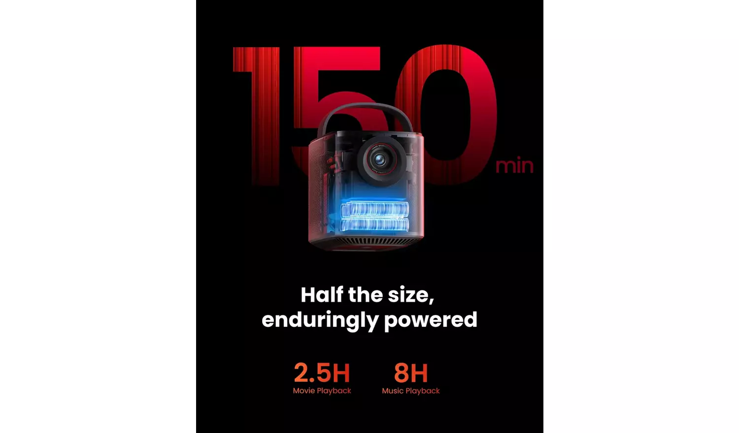 Nebula Mars 3 Air Portable Projector