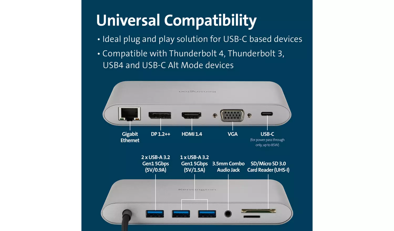 Kensington UH1440P 10 Dual Video Mobile Dock