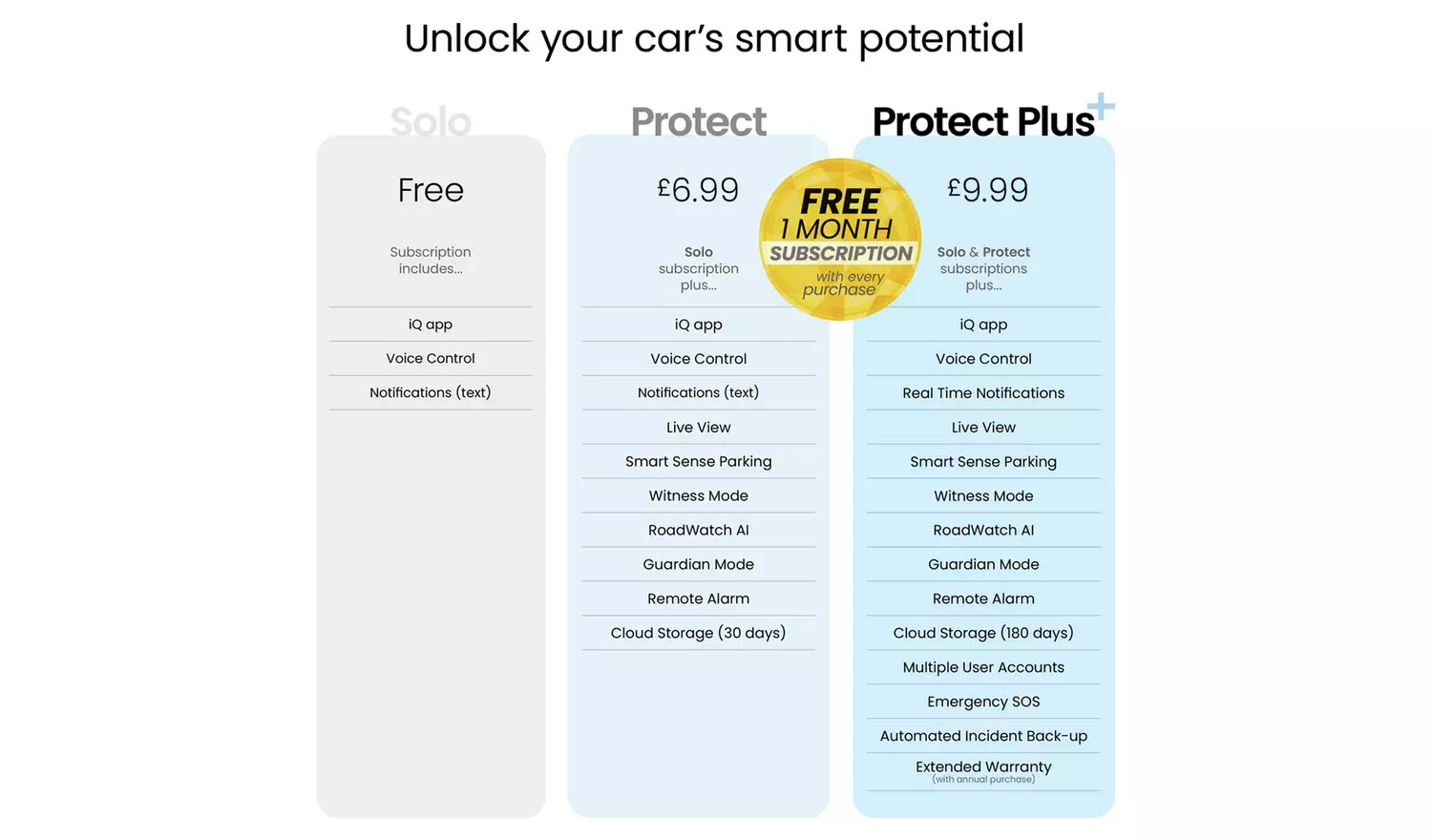 Nextbase IQ 4K HD Smart Dash Cam