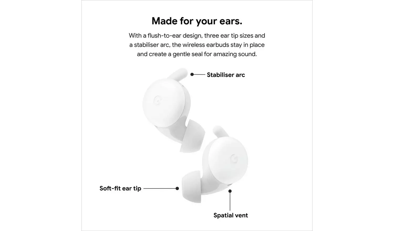 Google Pixel Buds A-Series In-Ear Wireless Earbuds - Olive