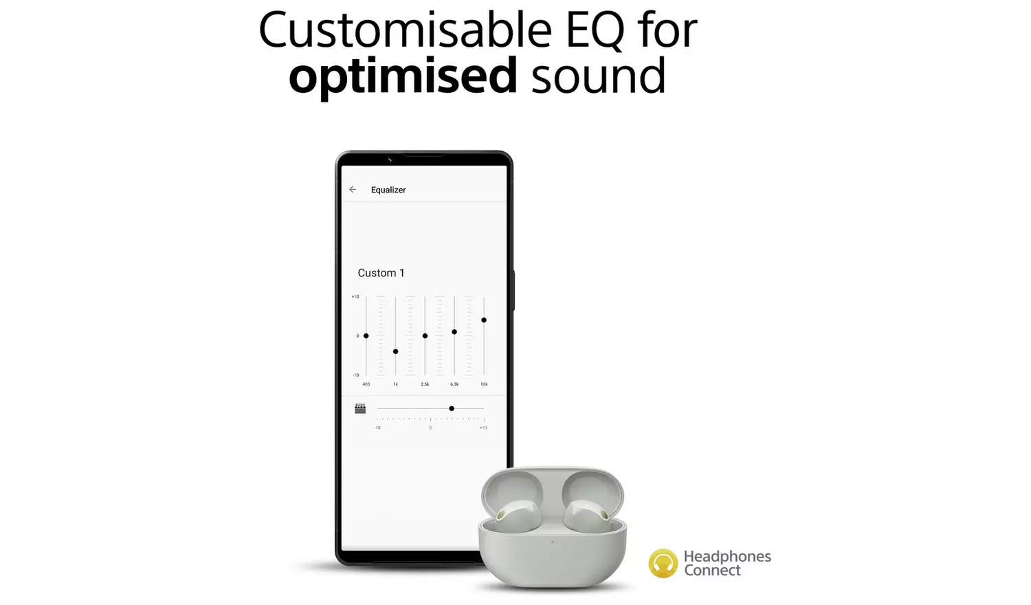 Sony WF1000XM5 ANC In-Ear True Wireless Earbuds - Silver