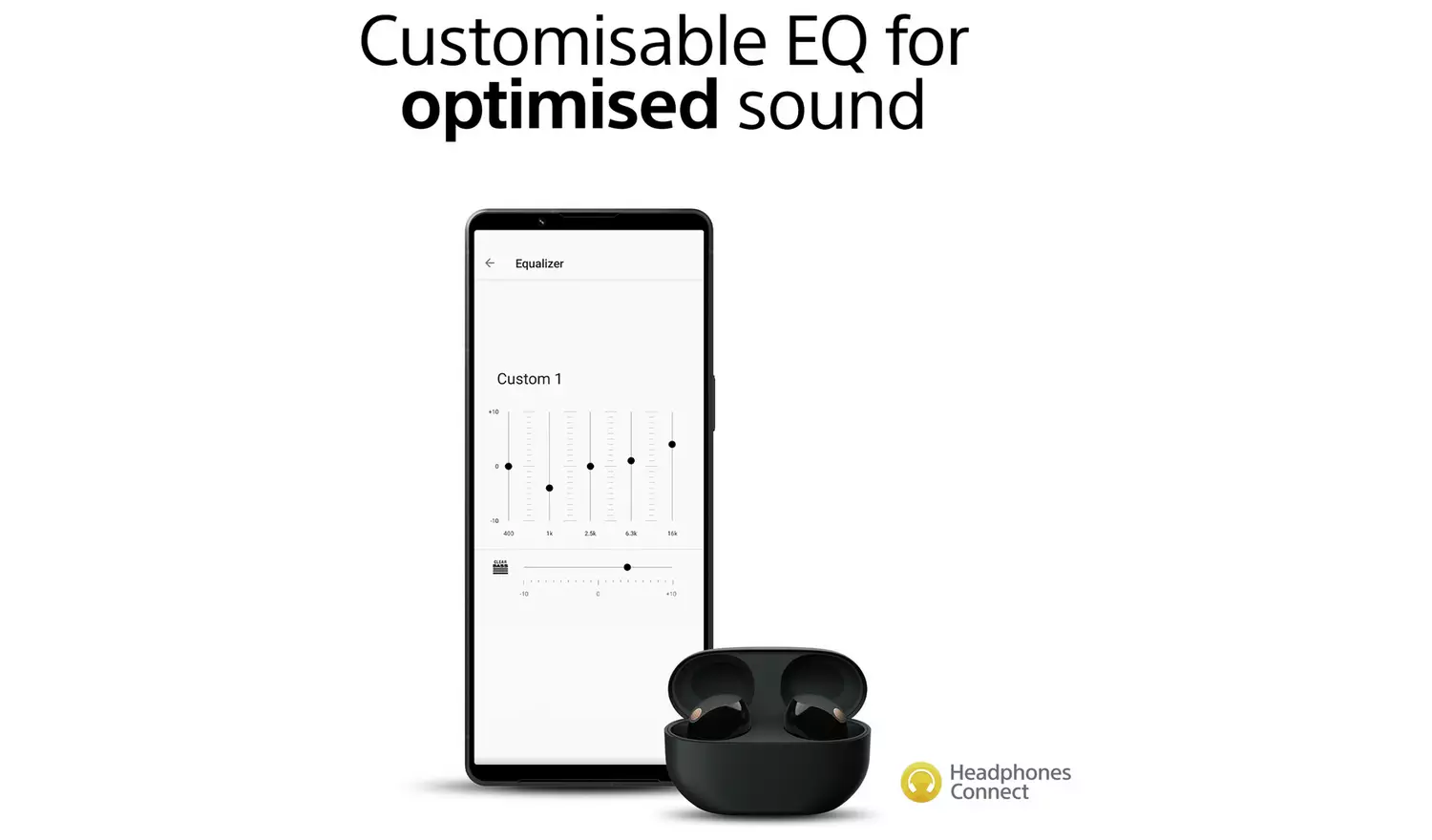 Sony WF1000XM5 ANC In-Ear True Wireless Earbuds - Black