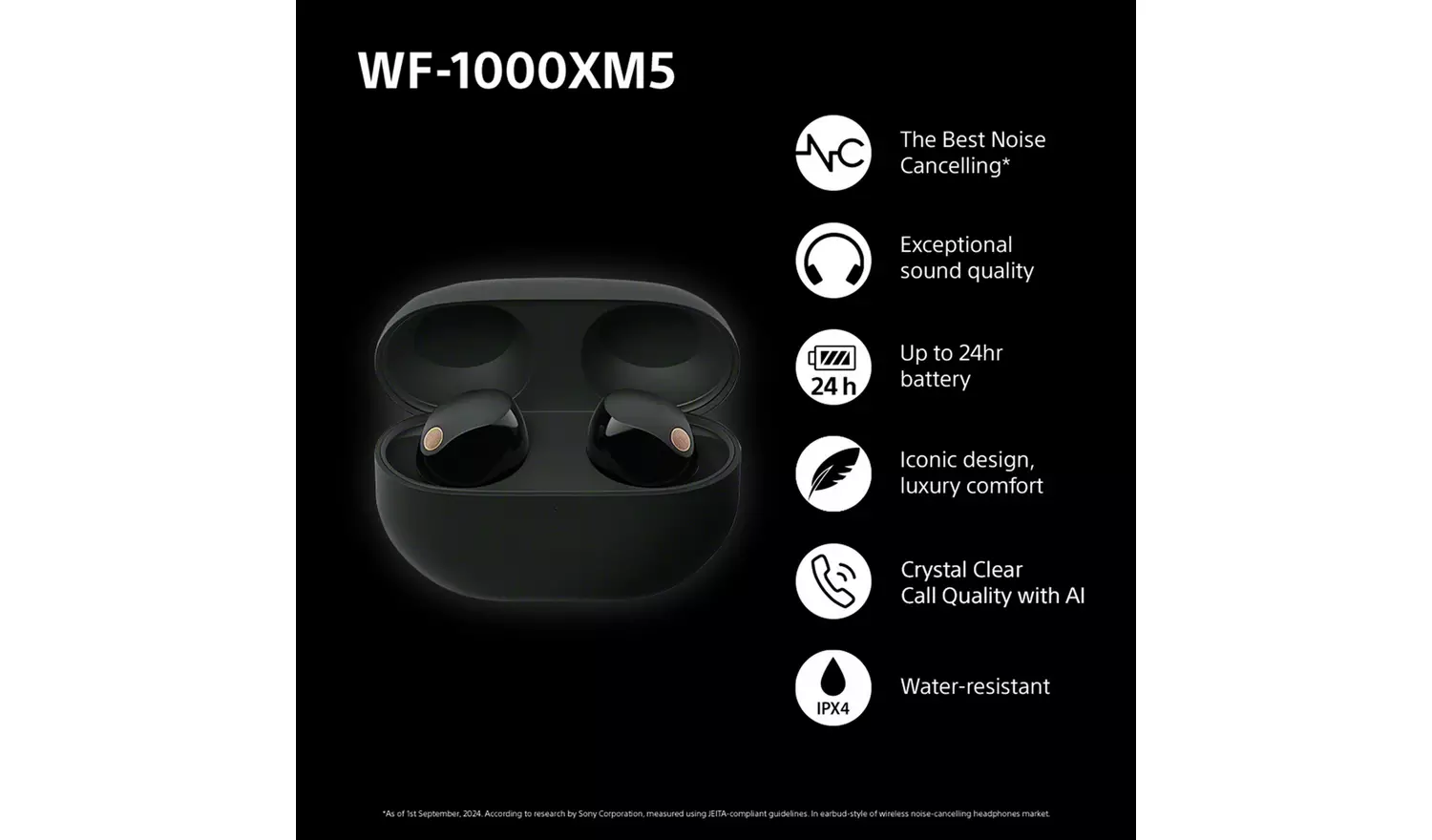 Sony WF1000XM5 ANC In-Ear True Wireless Earbuds - Black