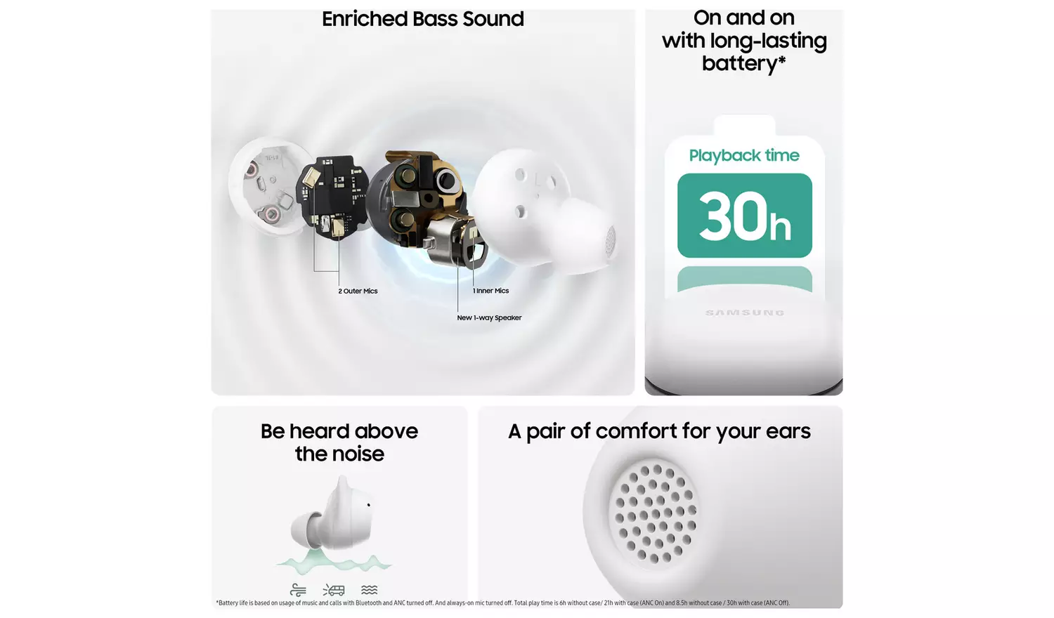 Samsung Galaxy Buds FE True Wireless In-Ear Earbuds - Black