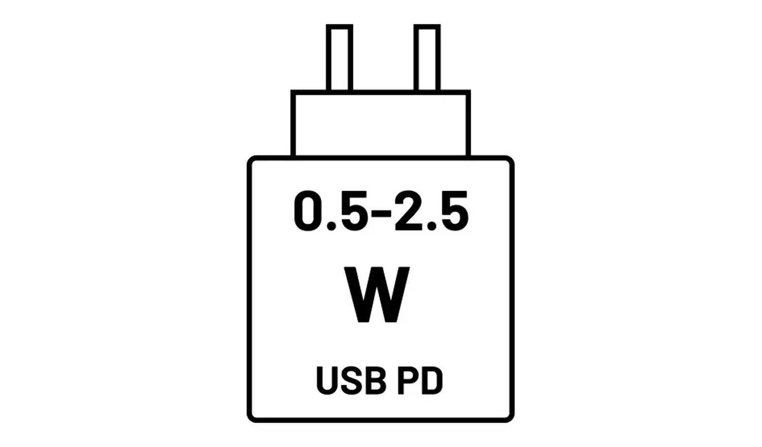 Skullcandy Push Play True Wireless Earbuds - Black