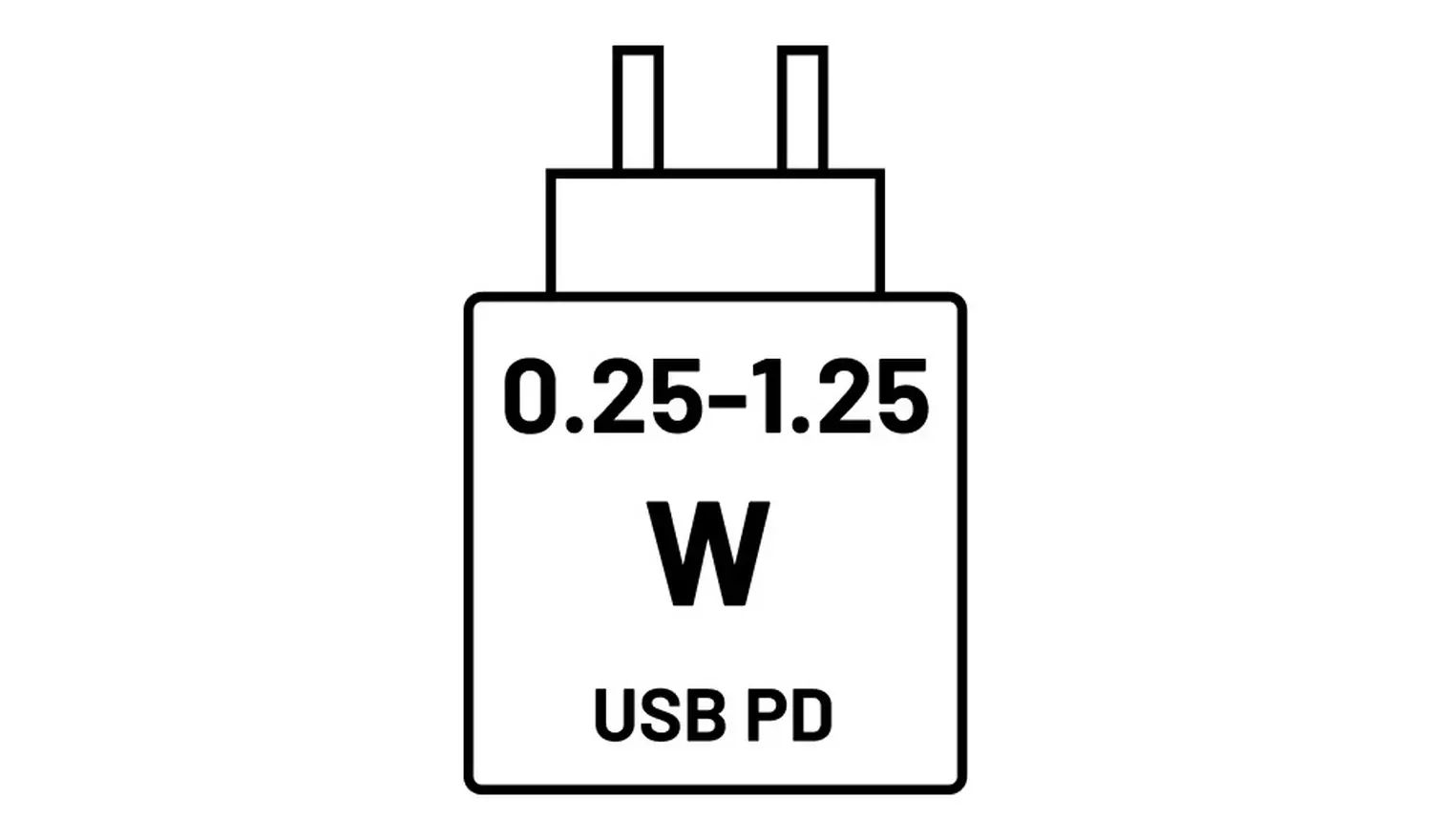 Skullcandy Smokin Buds In-Ear True Wireless Earbuds - Black