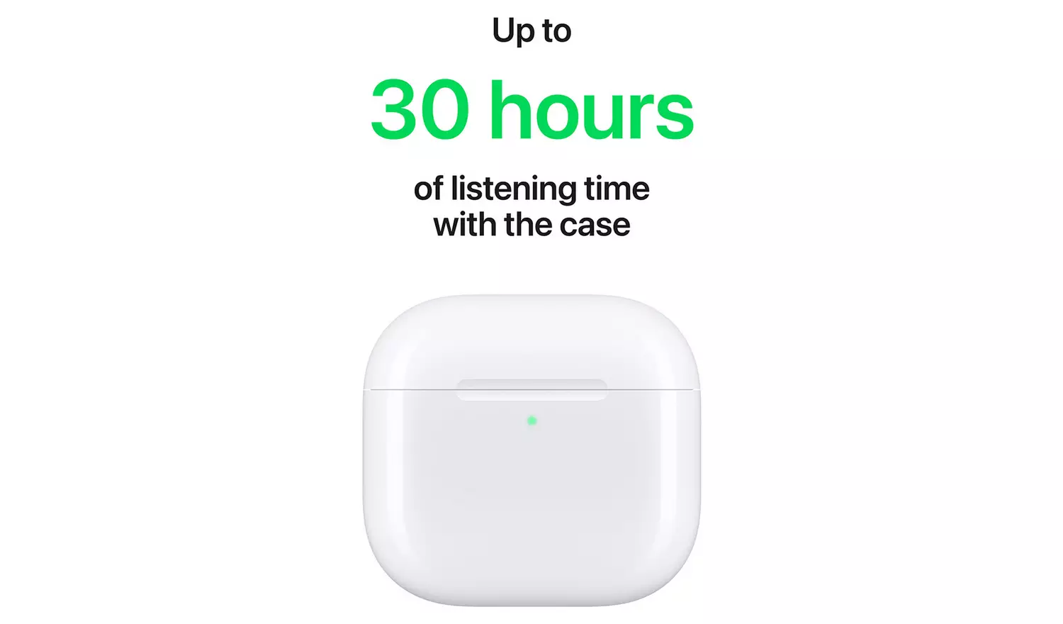 Apple Airpods ANC with USB-C Charging Case (4th Generation)