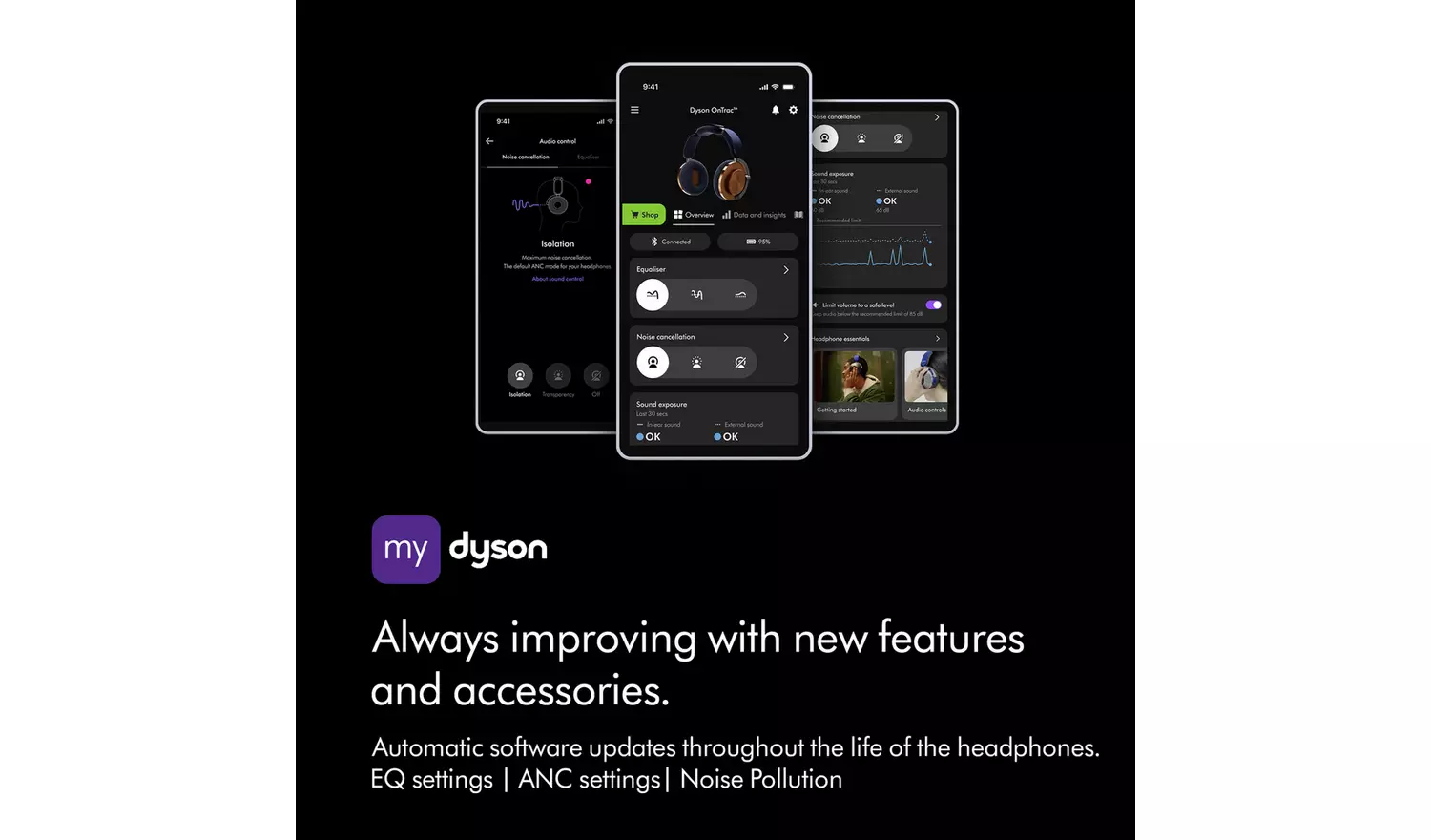 Dyson OnTrac CNC Over-Ear Wireless Headphones - Aluminium