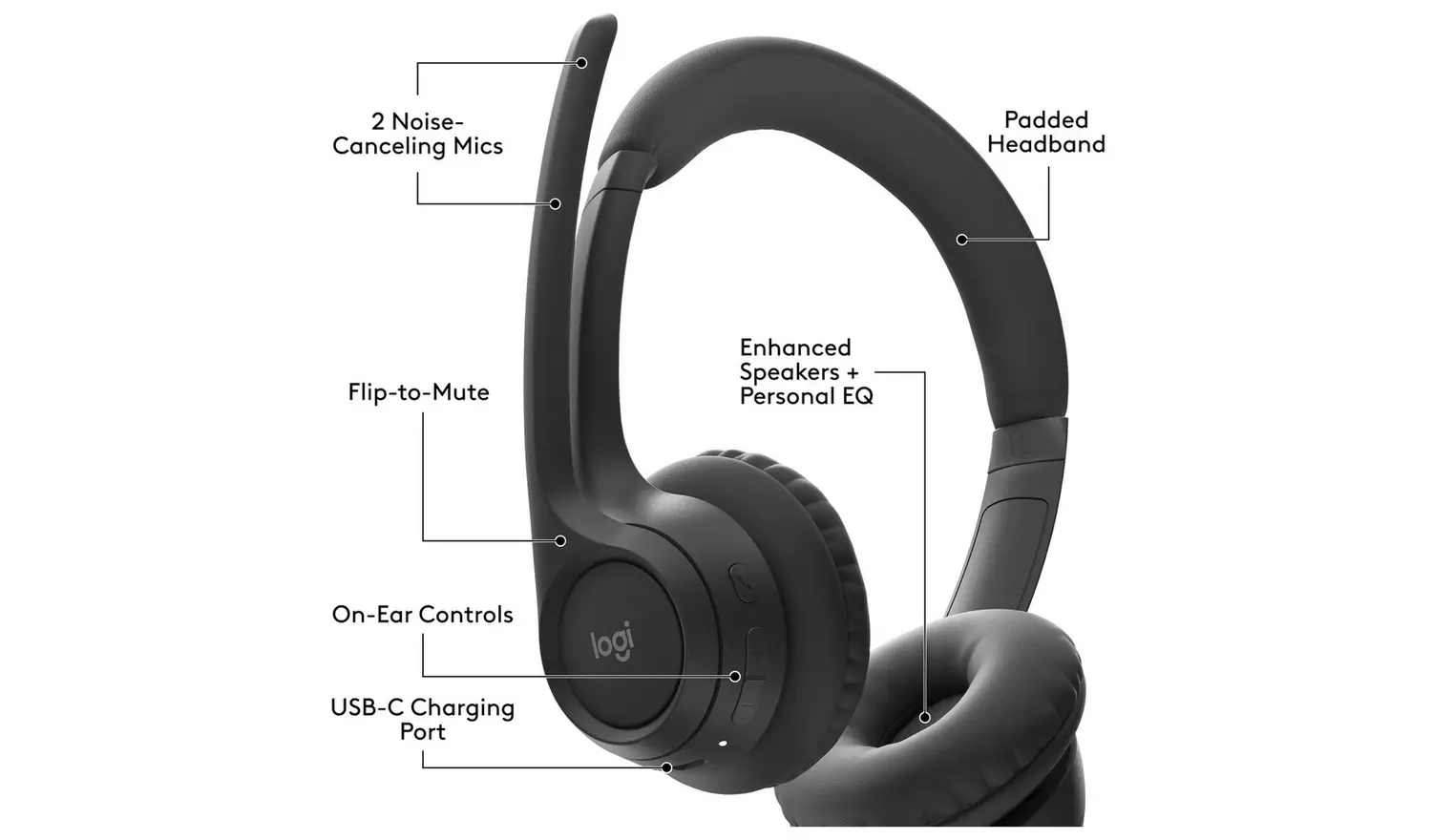 Logitech Zone 300 Wireless PC Headset - Black