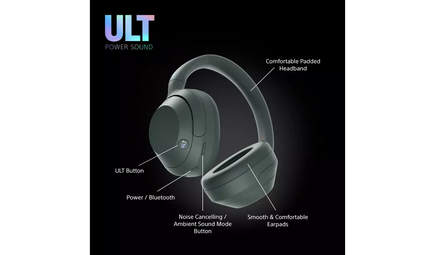 Sony ULT Wear Over-Ear Wireless NC Headphones - Forest Grey