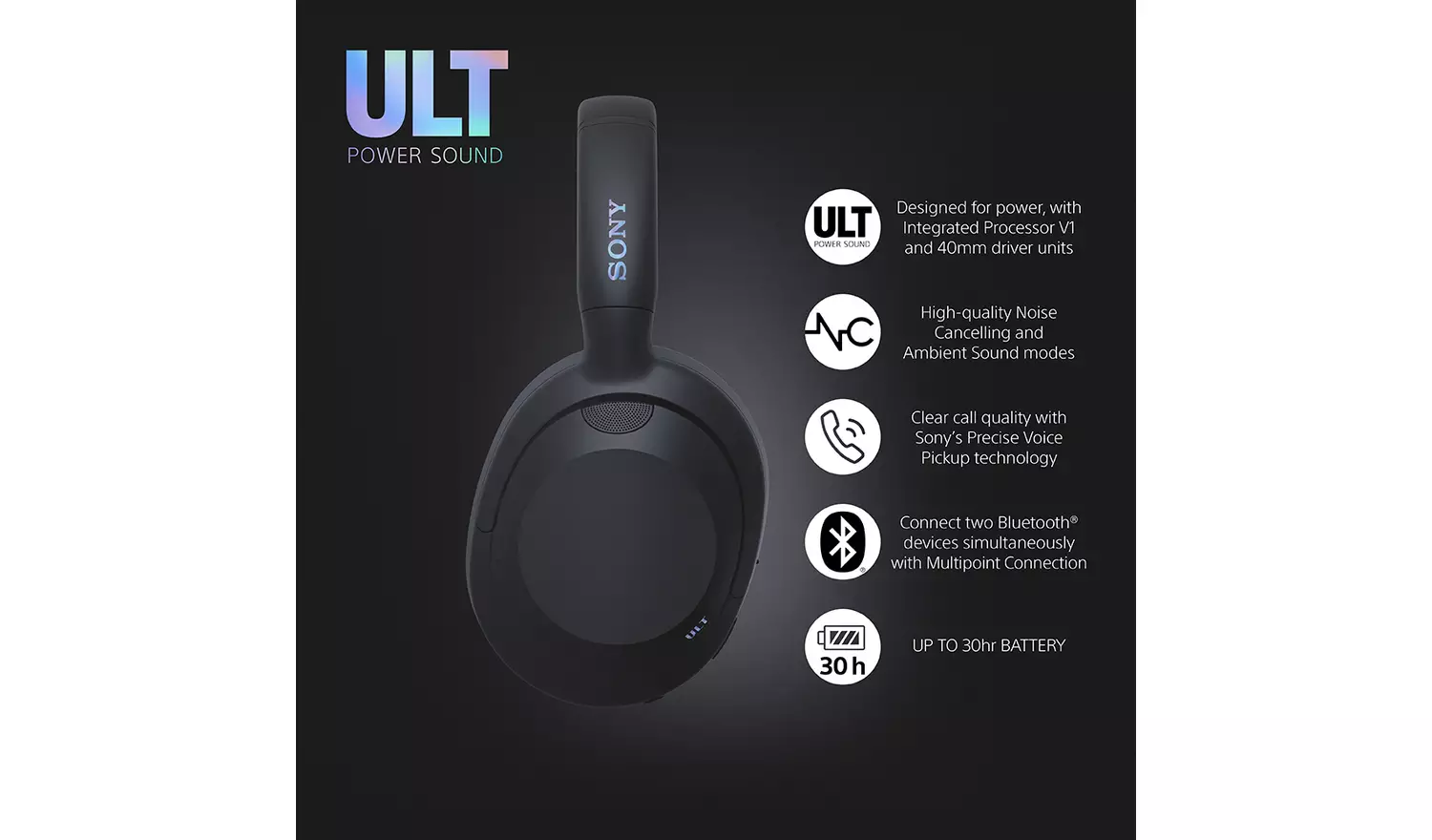 Sony ULT Wear Over-Ear Wireless NC Headphones - Black