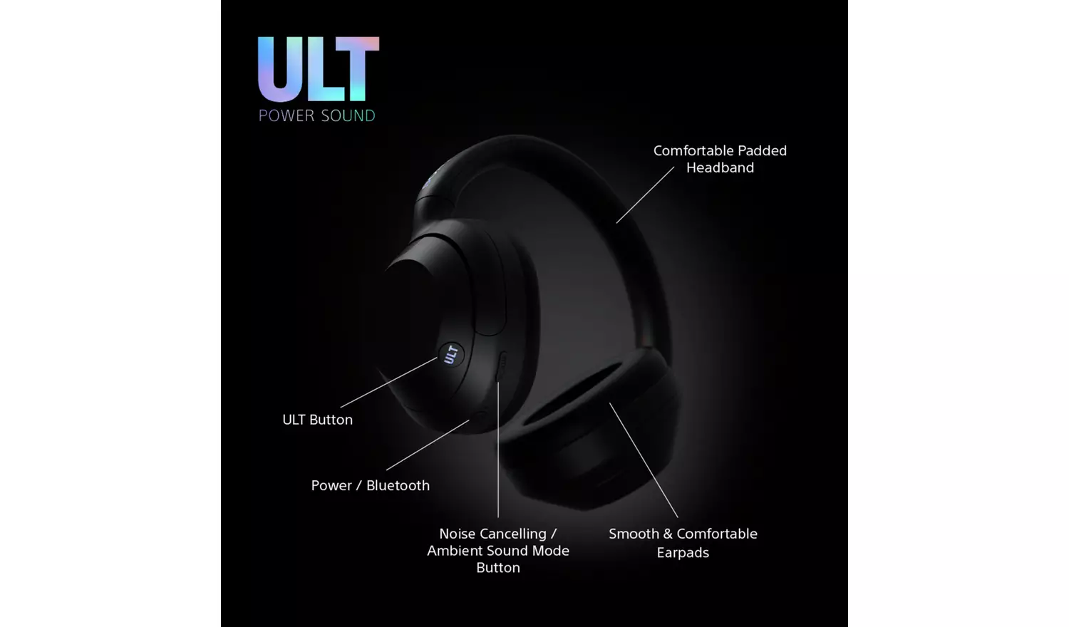 Sony ULT Wear Over-Ear Wireless NC Headphones - Black