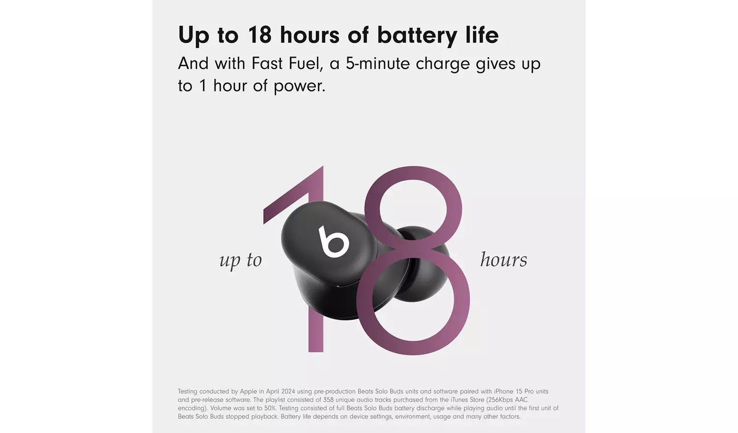 Beats Solo Buds In-Ear True Wireless Earbuds - Black