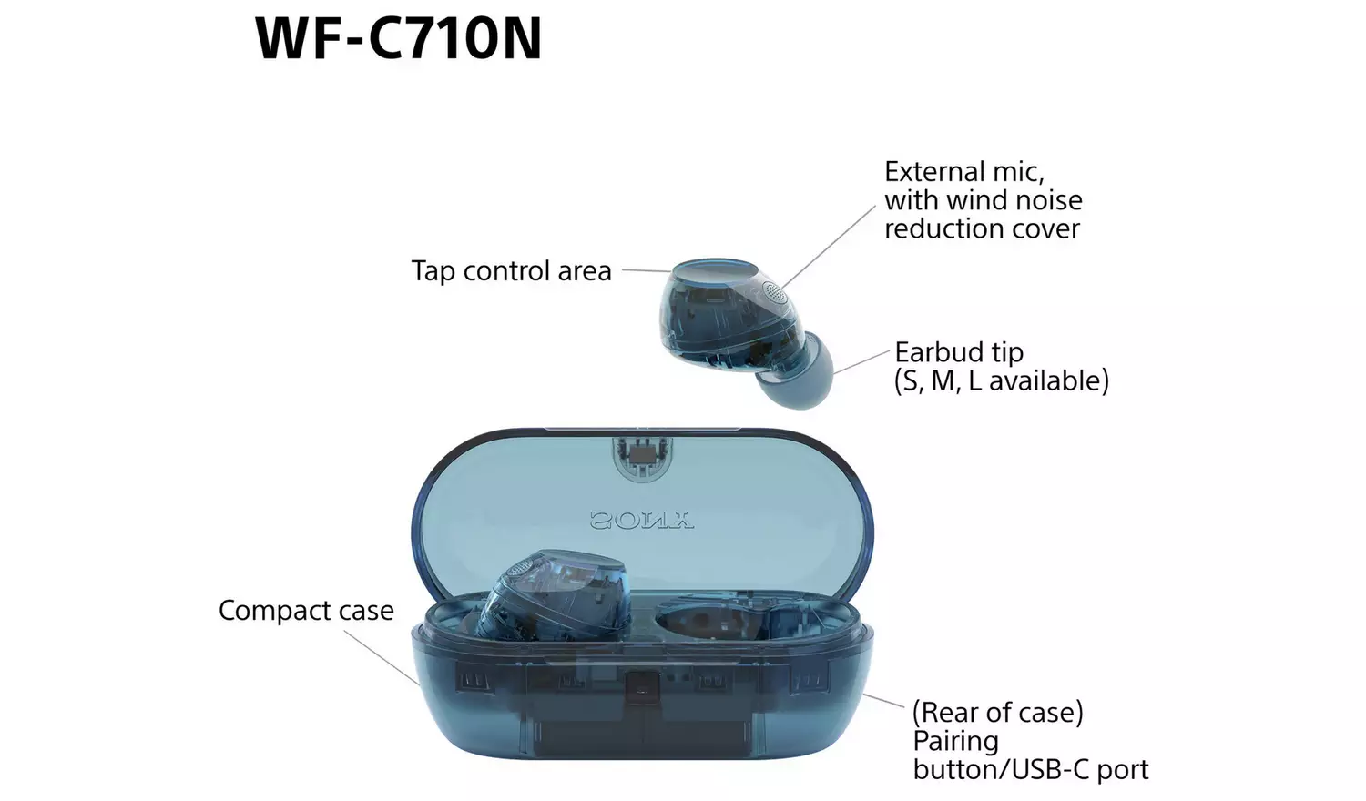 Sony WF-C710N In-Ear True Wireless Earbuds - Glass Blue