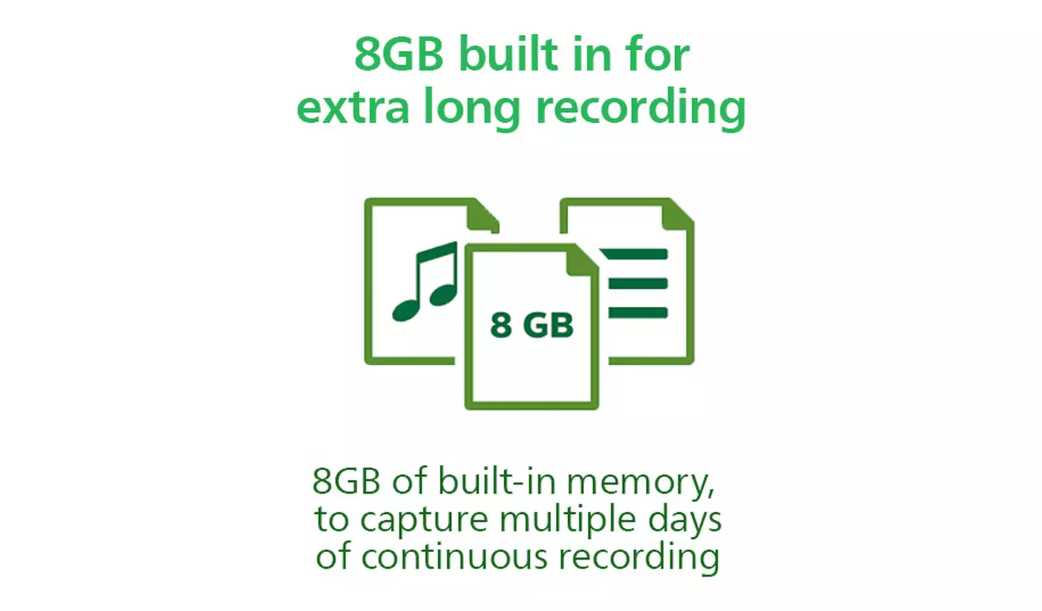 Philips DVT2015 8GB Dictation Machine