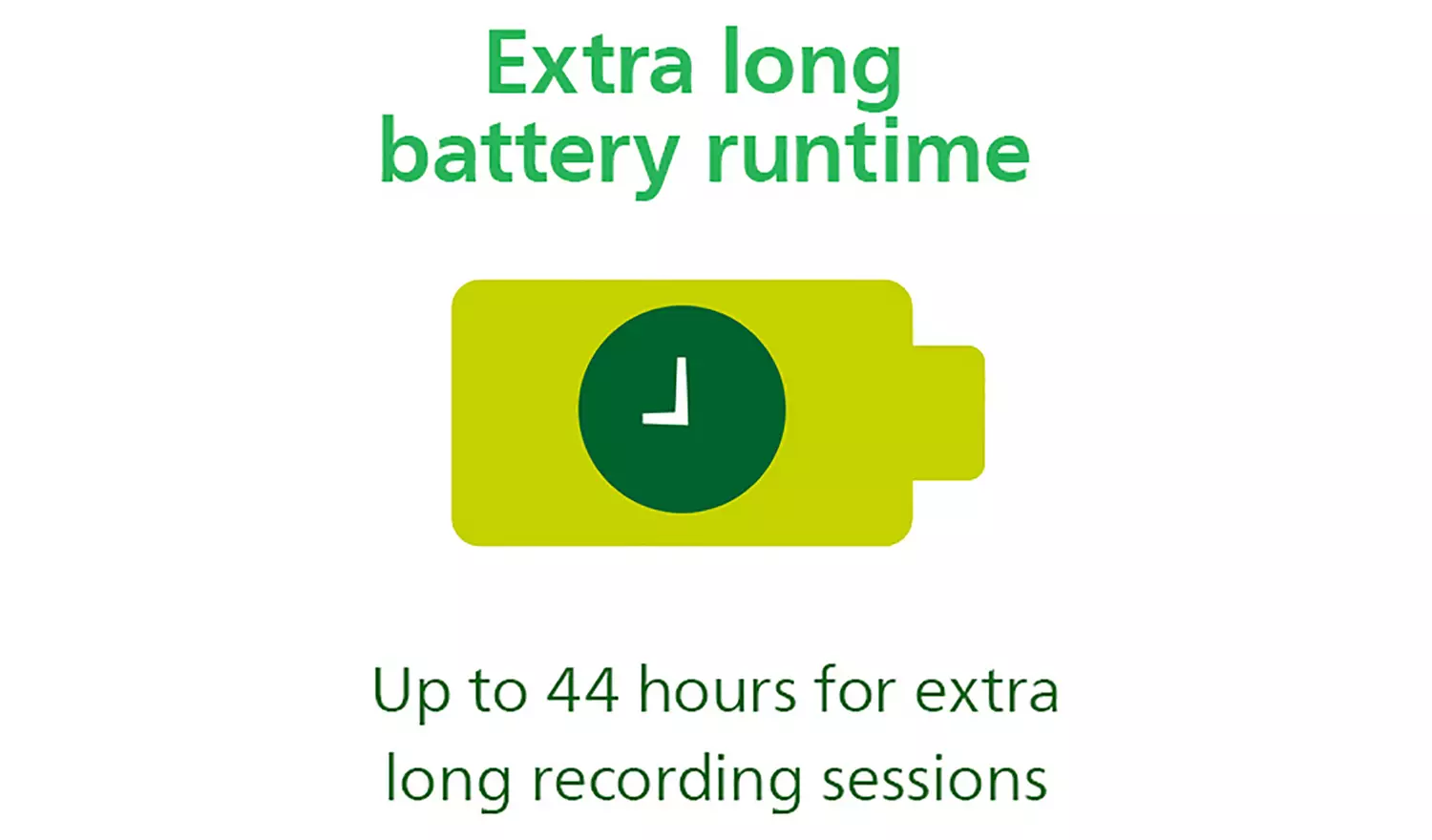 Philips DVT1250 8GB Dictation Machine