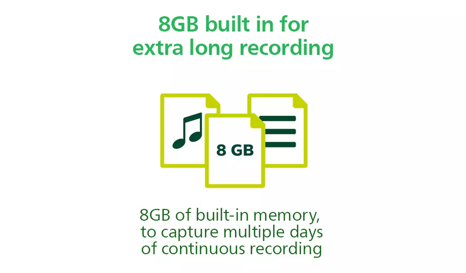 Philips DVT1250 8GB Dictation Machine