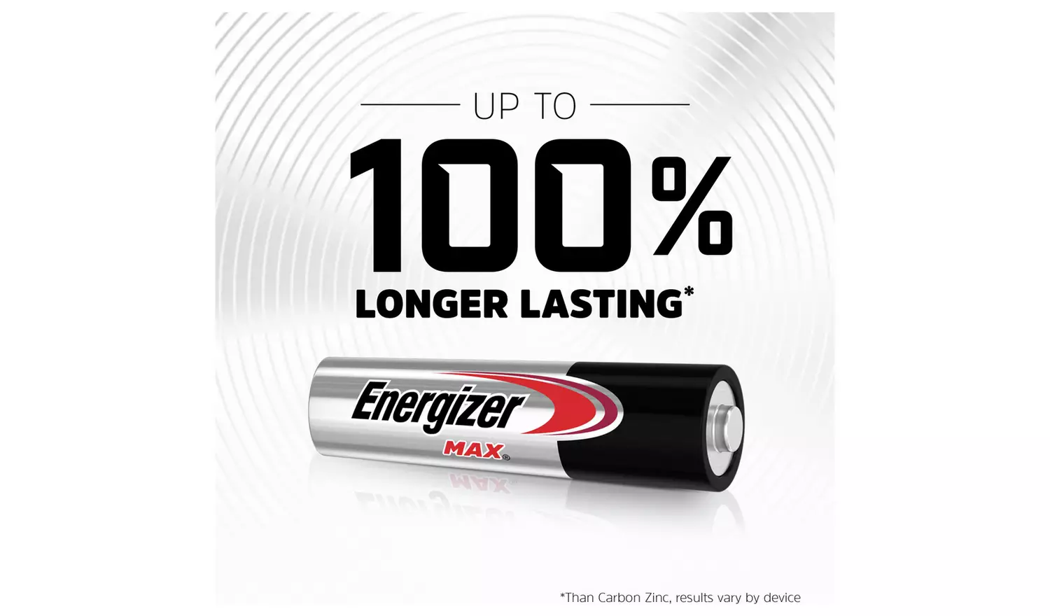 Energizer Max Alkaline AAA Batteries - Pack of 20