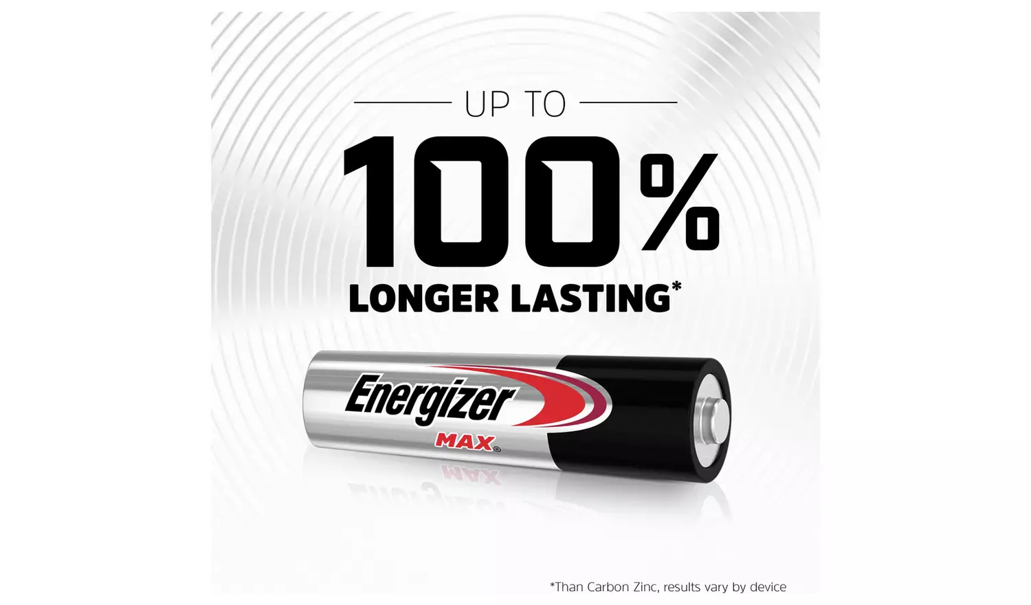 Energizer Max Alkaline AA Batteries - Pack of 20
