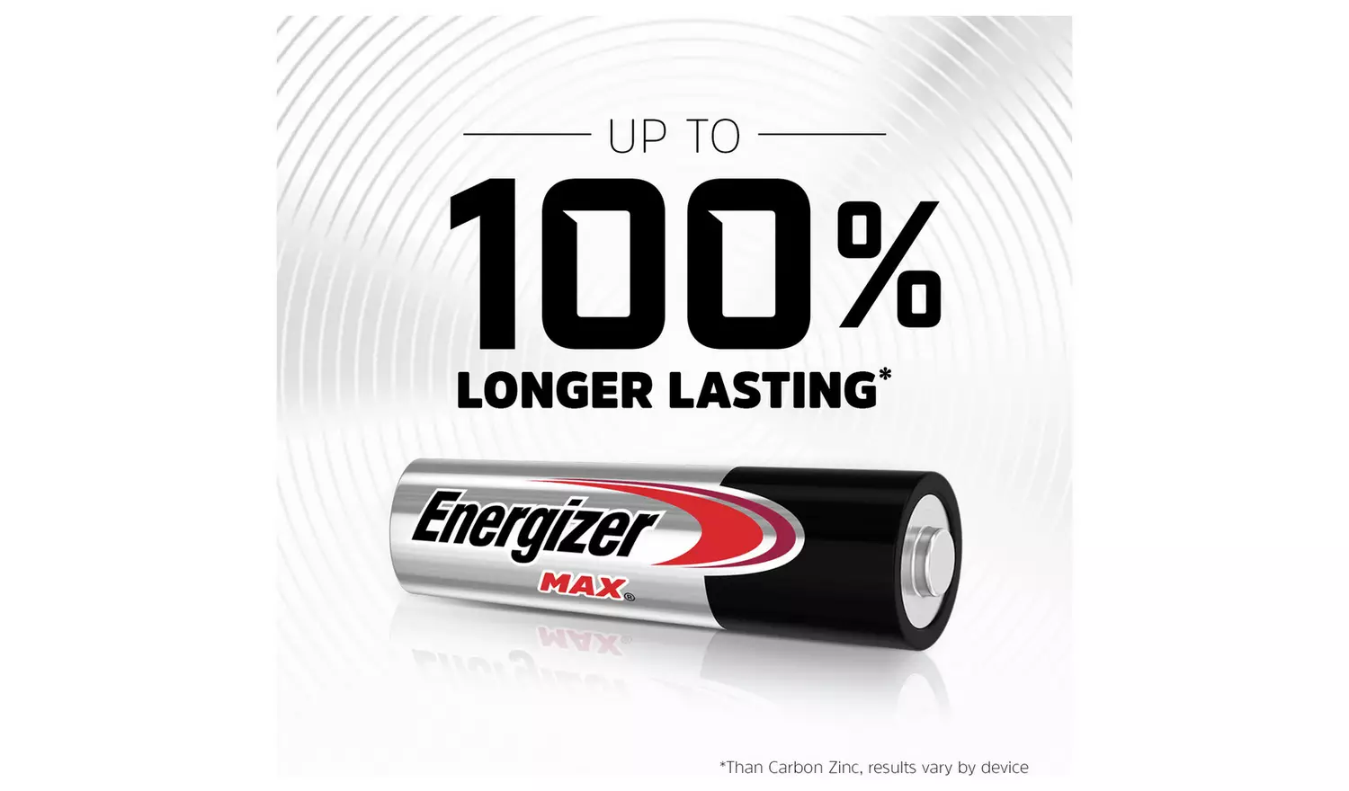 Energizer Max Alkaline AA Batteries - Pack of 12