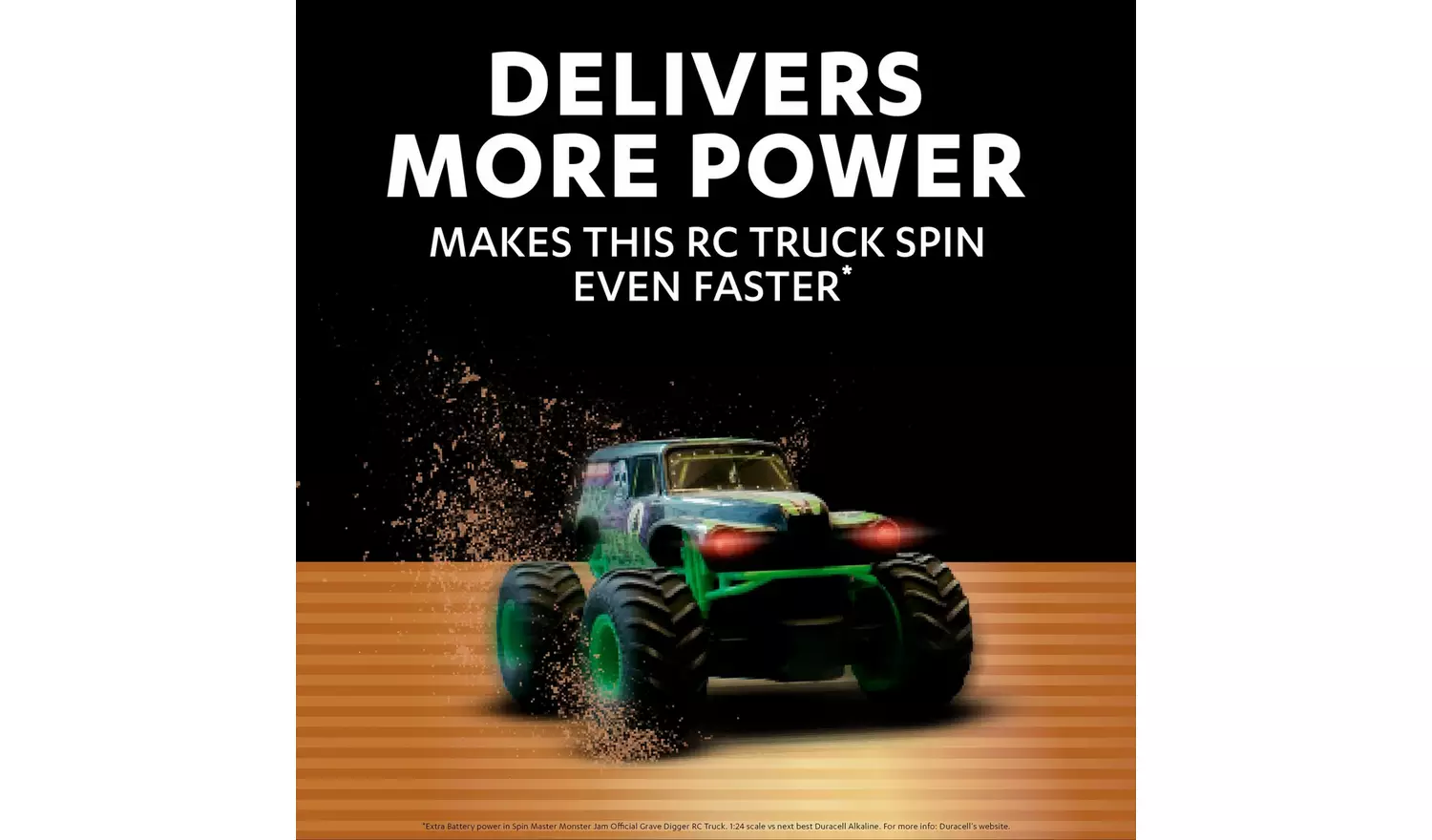 Duracell Optimum Alkaline AAA Batteries - Pack of 4