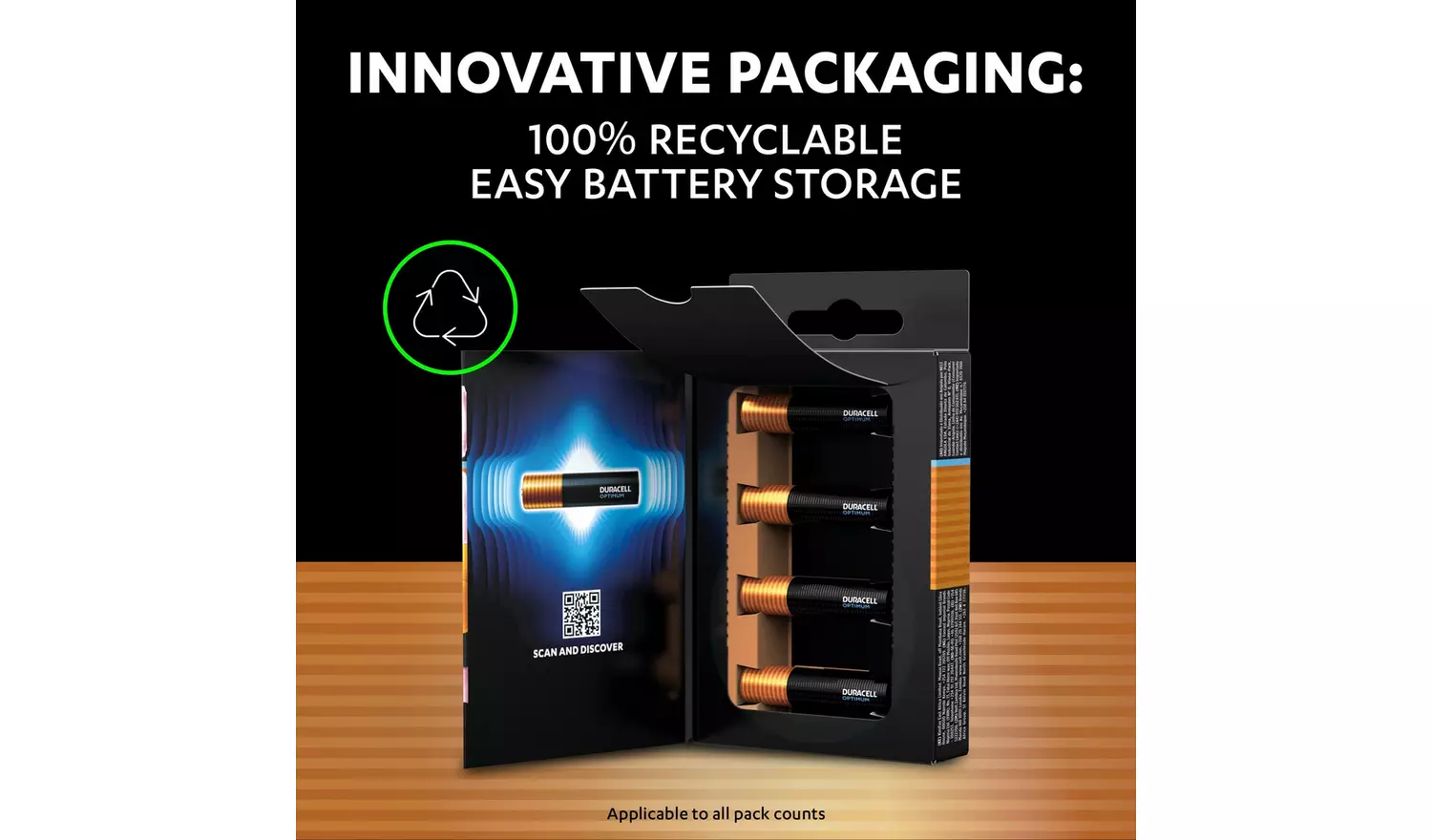 Duracell Optimum Alkaline AAA Batteries - Pack of 8