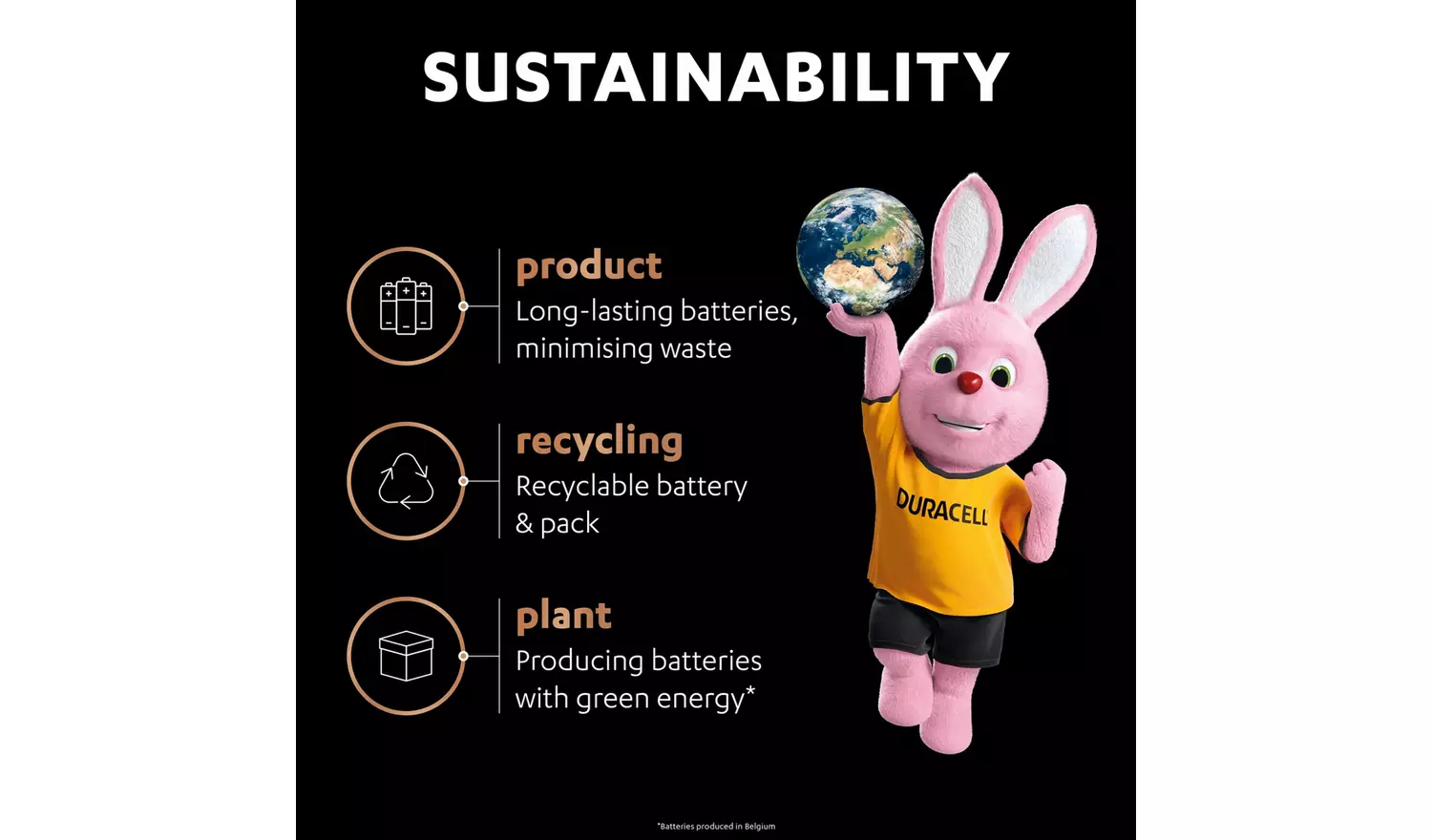 Duracell Optimum Alkaline AAA Batteries - Pack of 8