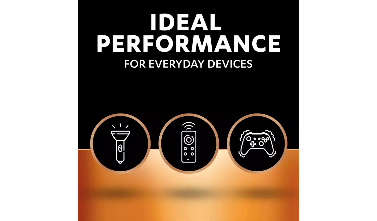 Duracell Plus Alkaline AAA Batteries - Pack of 4