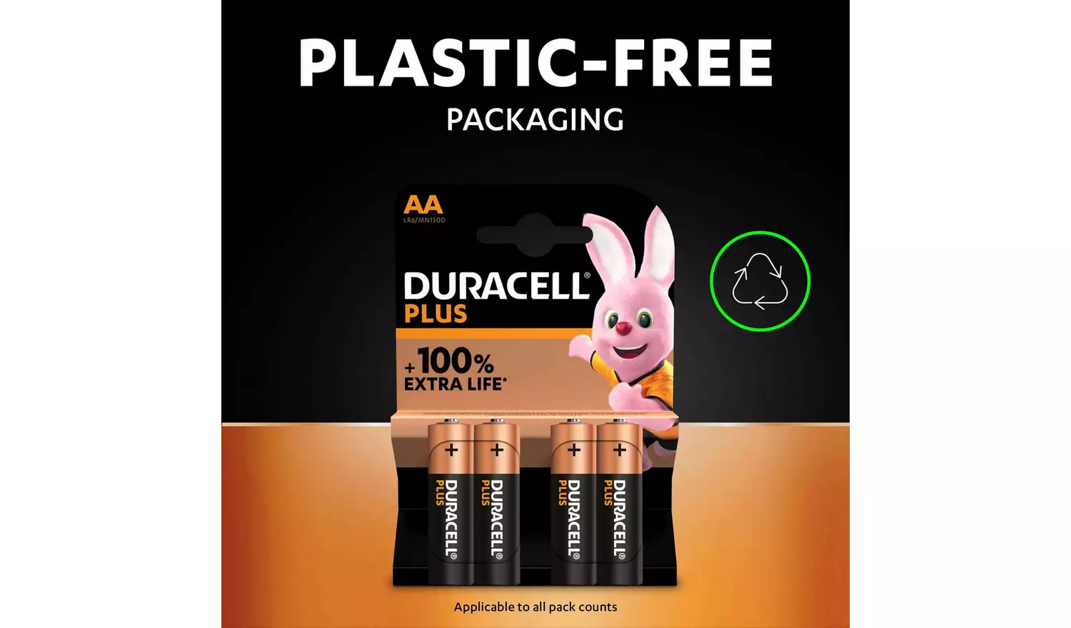Duracell Plus Alkaline AA Batteries - Pack of 8