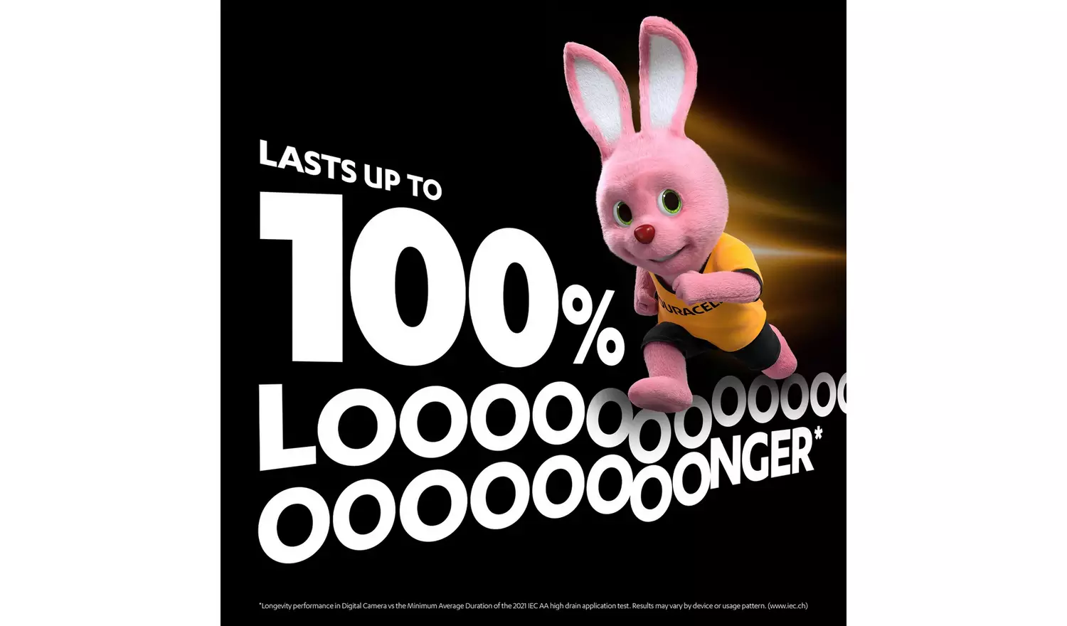 Duracell Plus Alkaline AA Batteries - Pack of 12