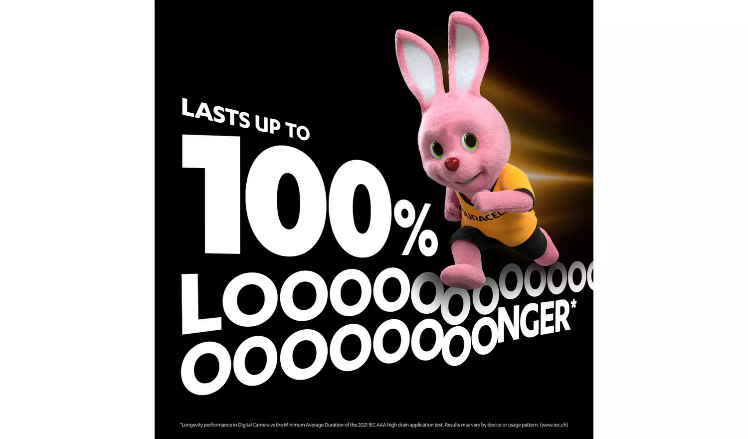 Duracell Plus Alkaline AAA Batteries - Pack of 12