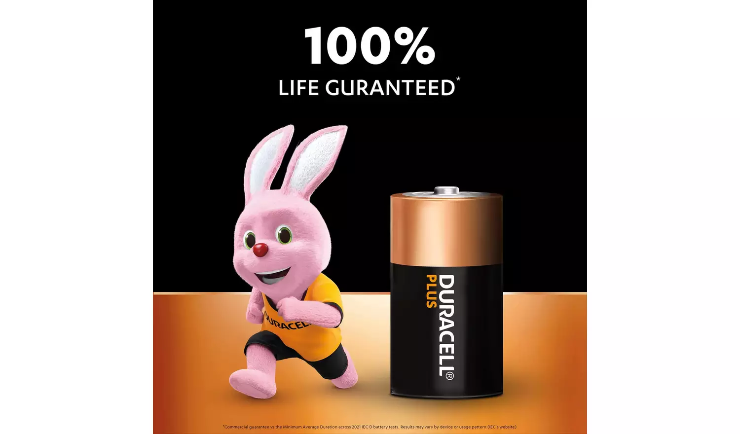 Duracell Plus Alkaline D Batteries - Pack of 2