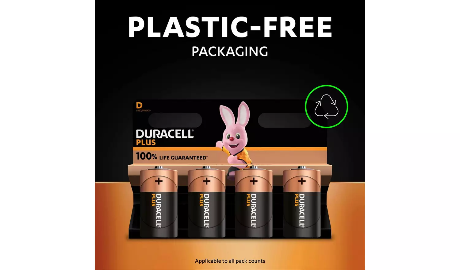 Duracell Plus Alkaline D Batteries - Pack of 2
