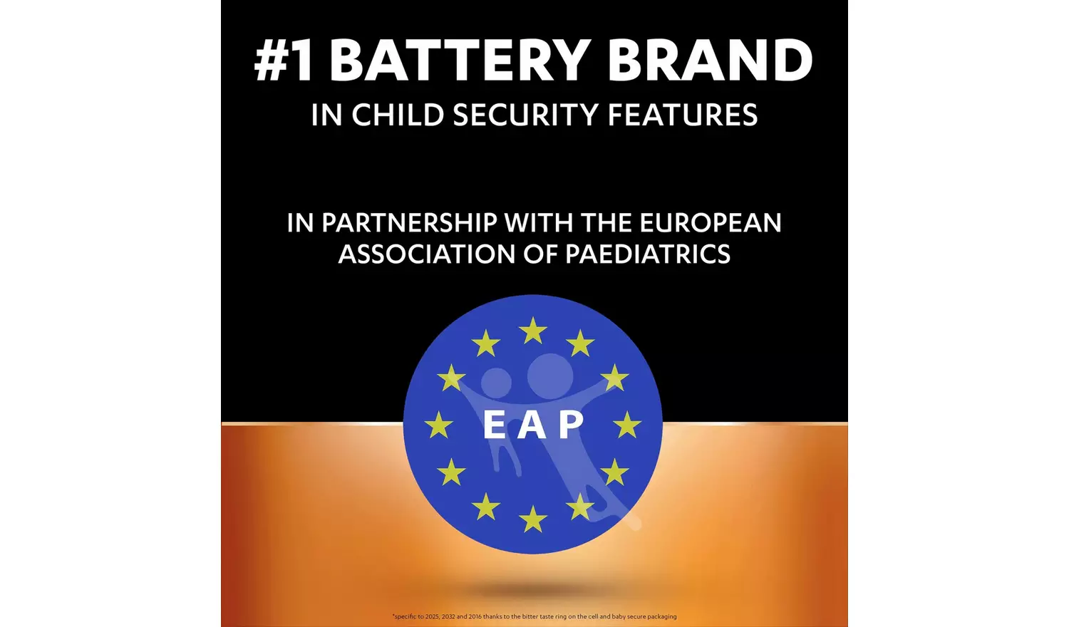 Duracell 2025 Lithium Coin Batteries 3V (CR2025) - Pack of 2