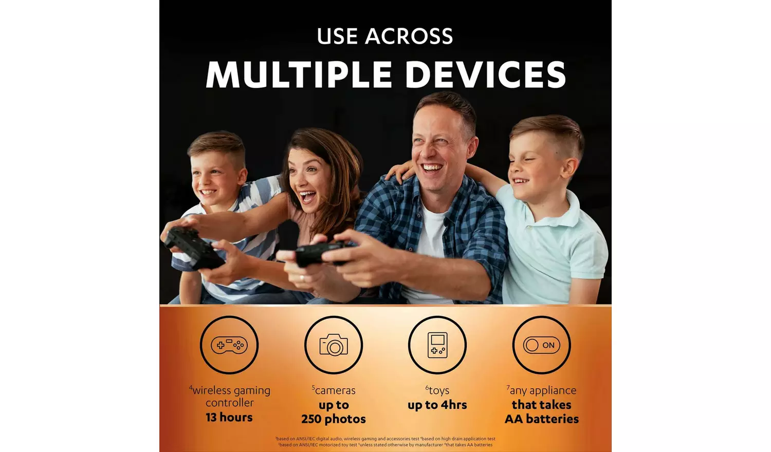 DuracellPlus AA Batteries, pre-charged - Pack of 4