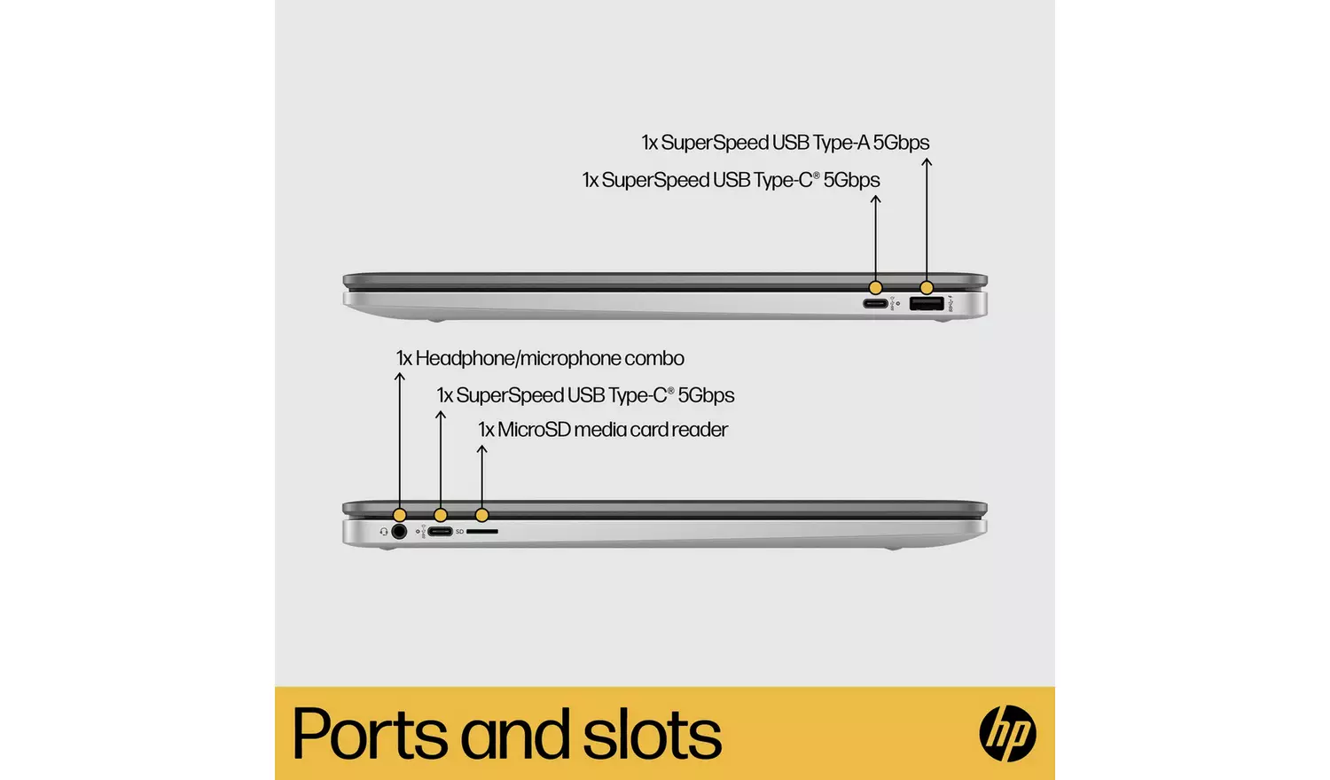 HP 15a-na0007na 15.6in Celeron 4GB 128GB Chromebook - Grey