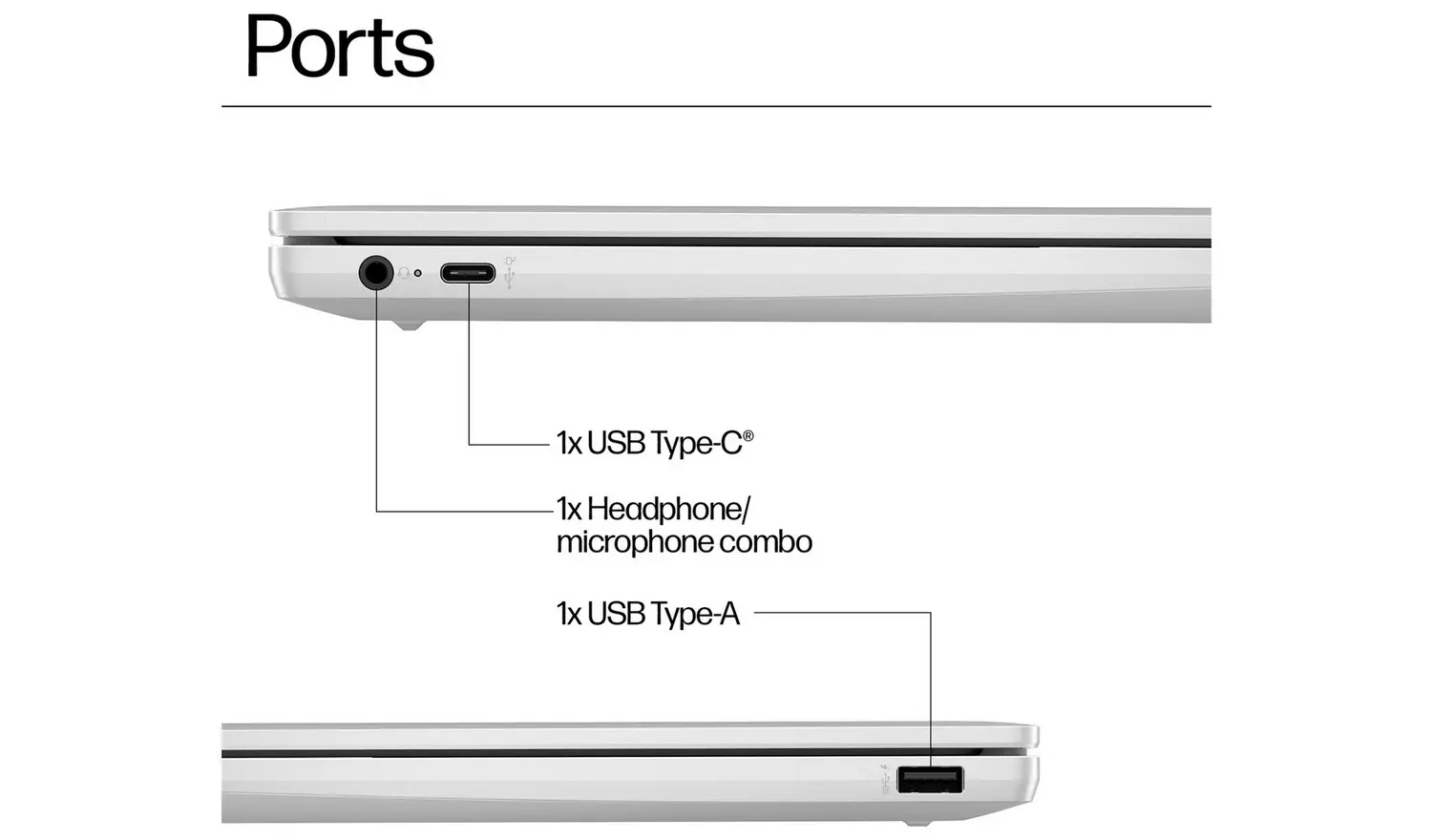 HP 14a-nf0003na 14in Intel 8GB 128GB Chromebook